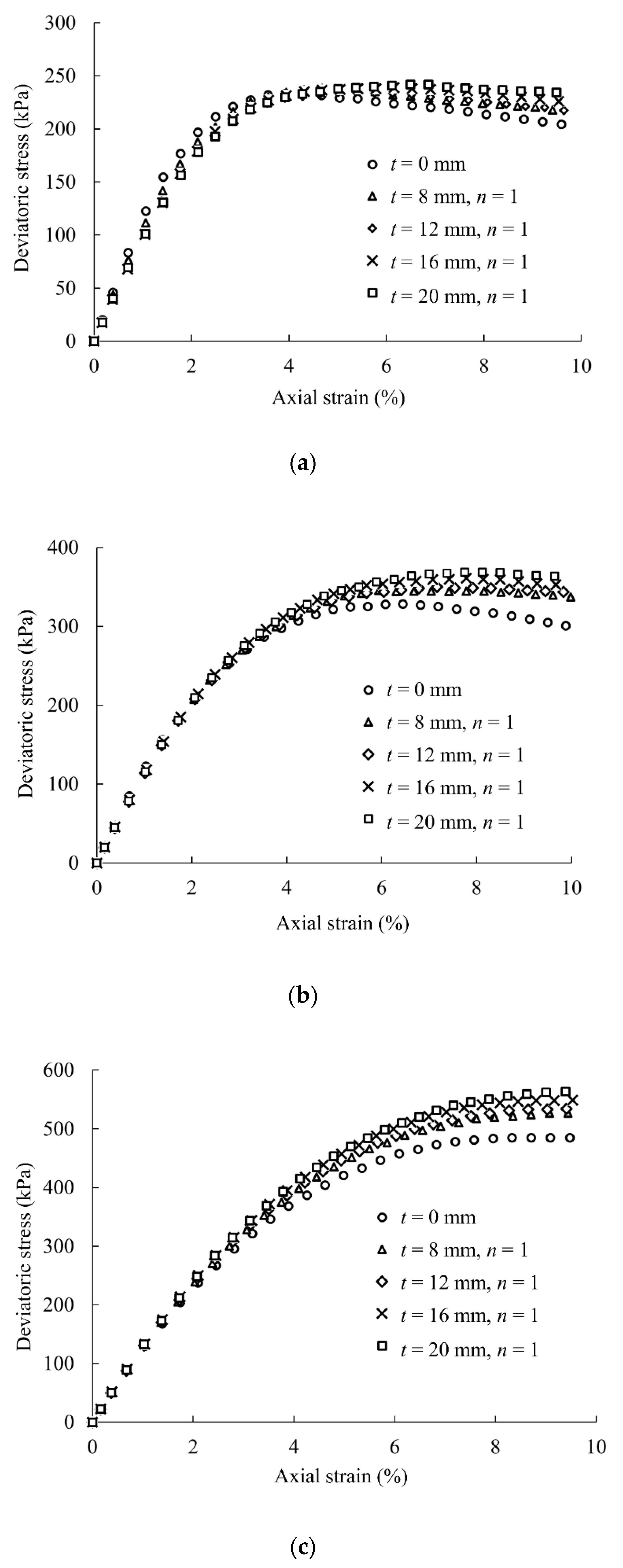 Applsci 11 09952 g008