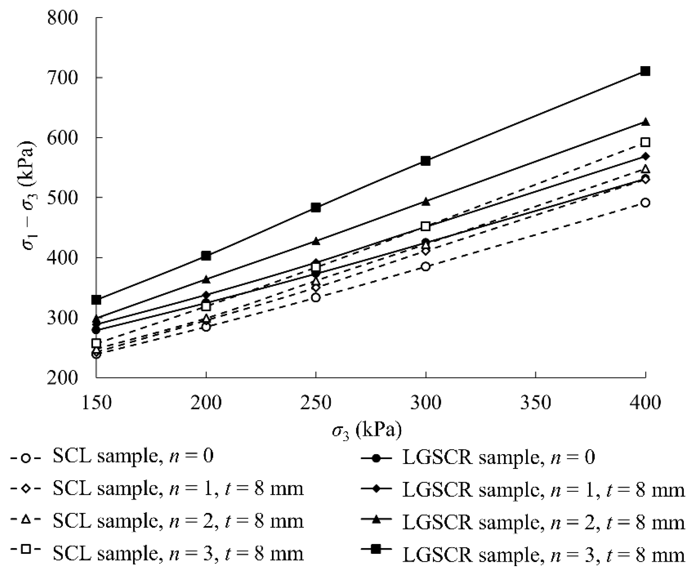 Applsci 11 09952 g011