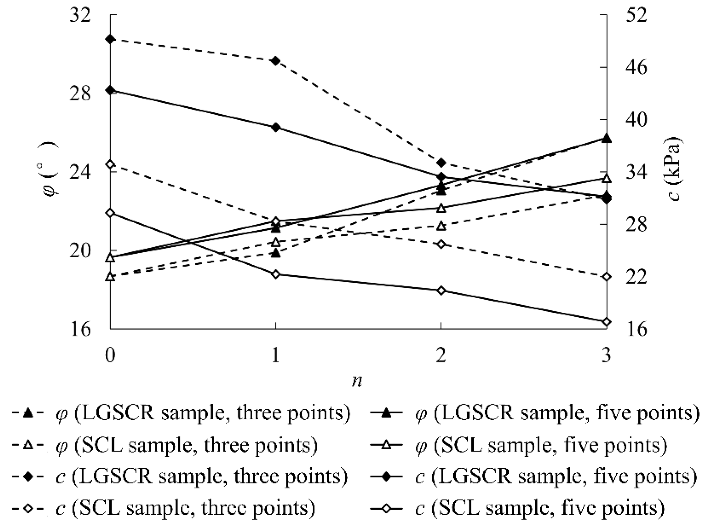 Applsci 11 09952 g012