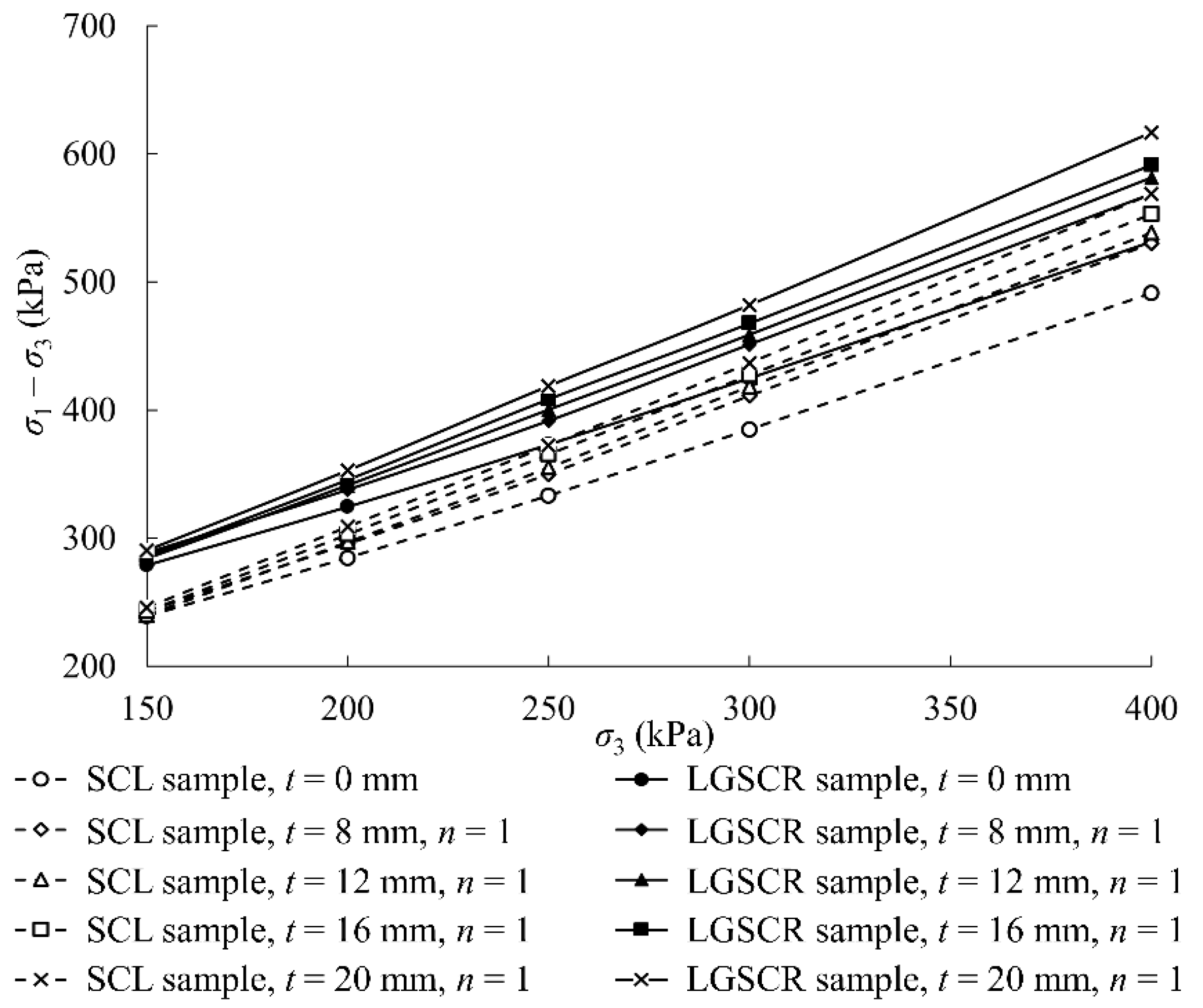 Applsci 11 09952 g013