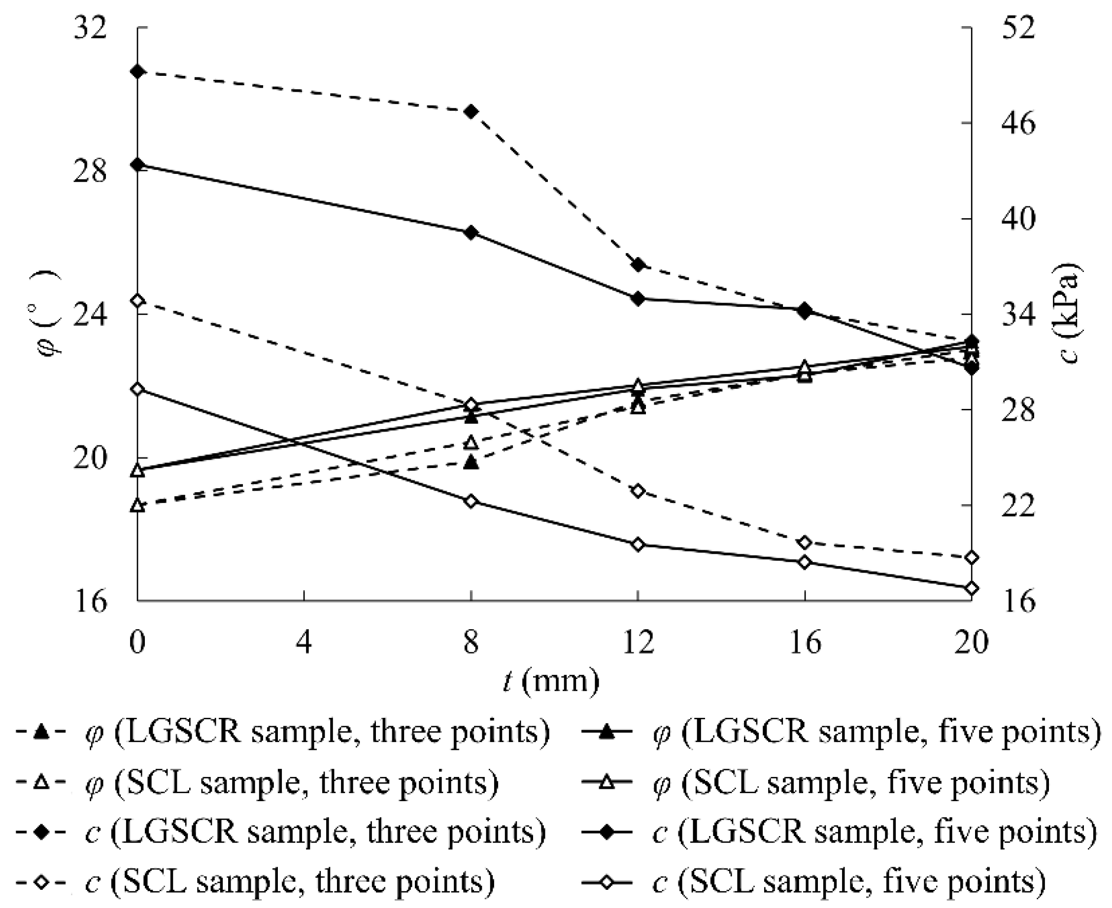 Applsci 11 09952 g014