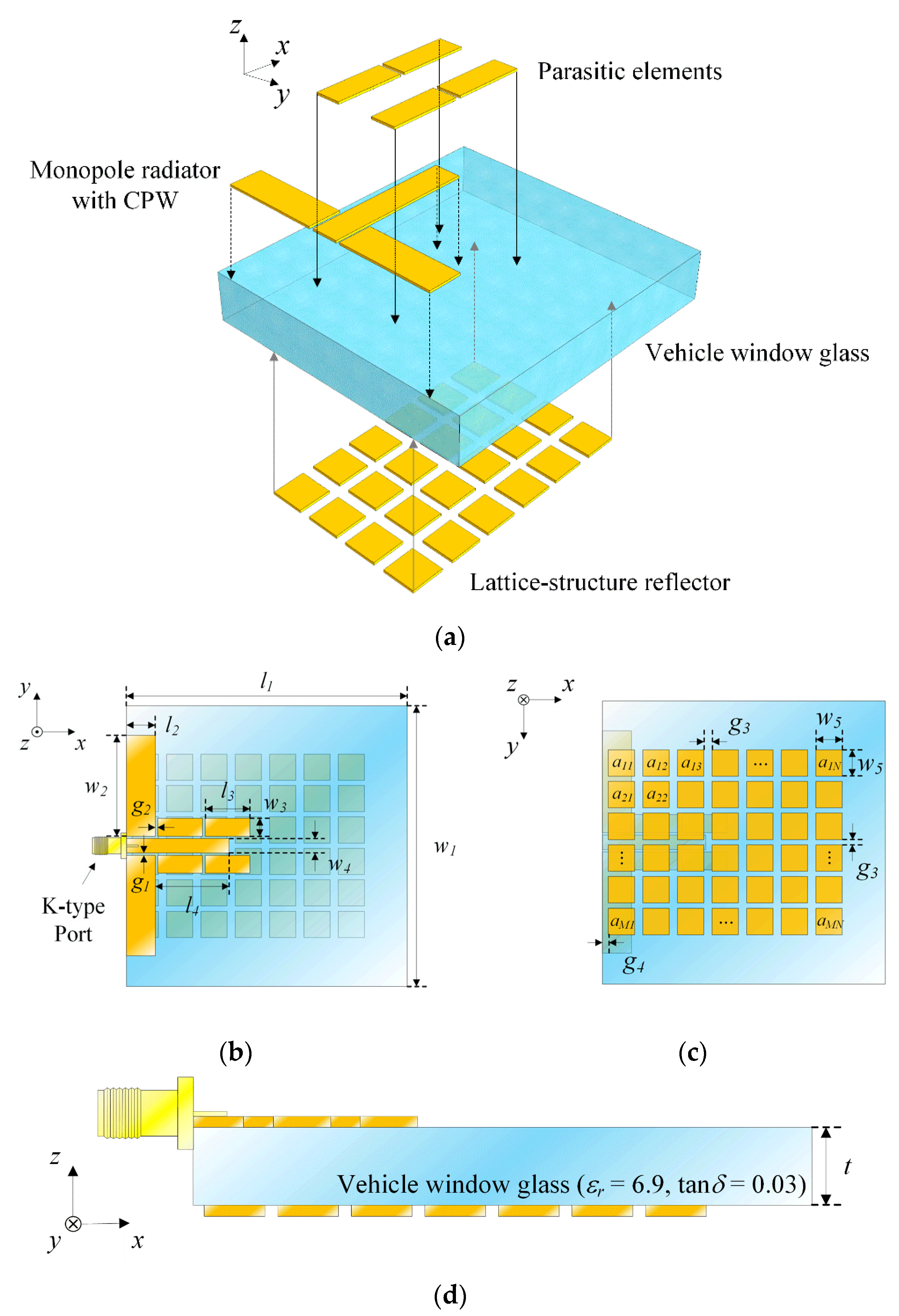 Applsci 11 09953 g001