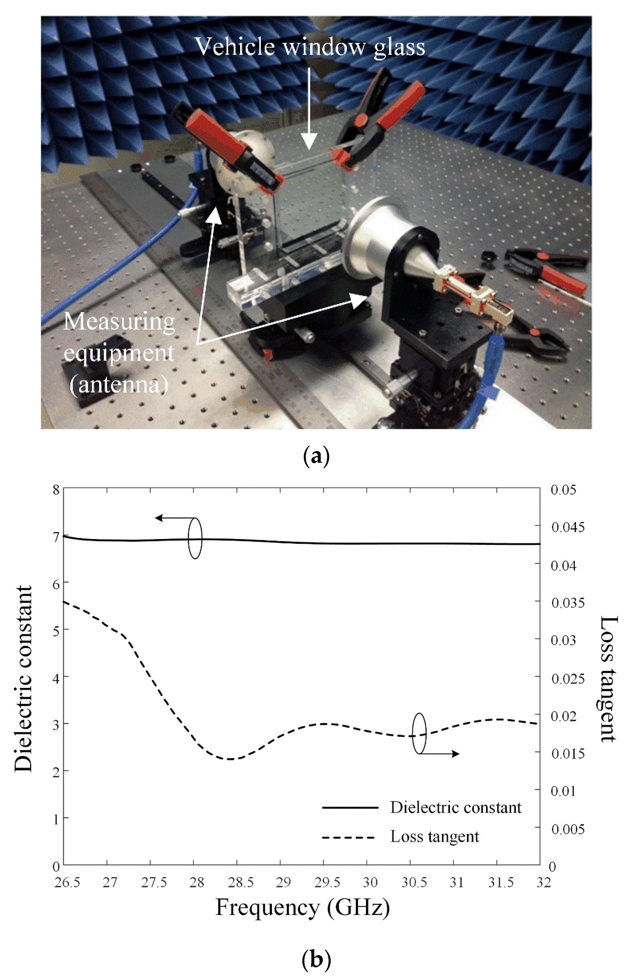Applsci 11 09953 g004