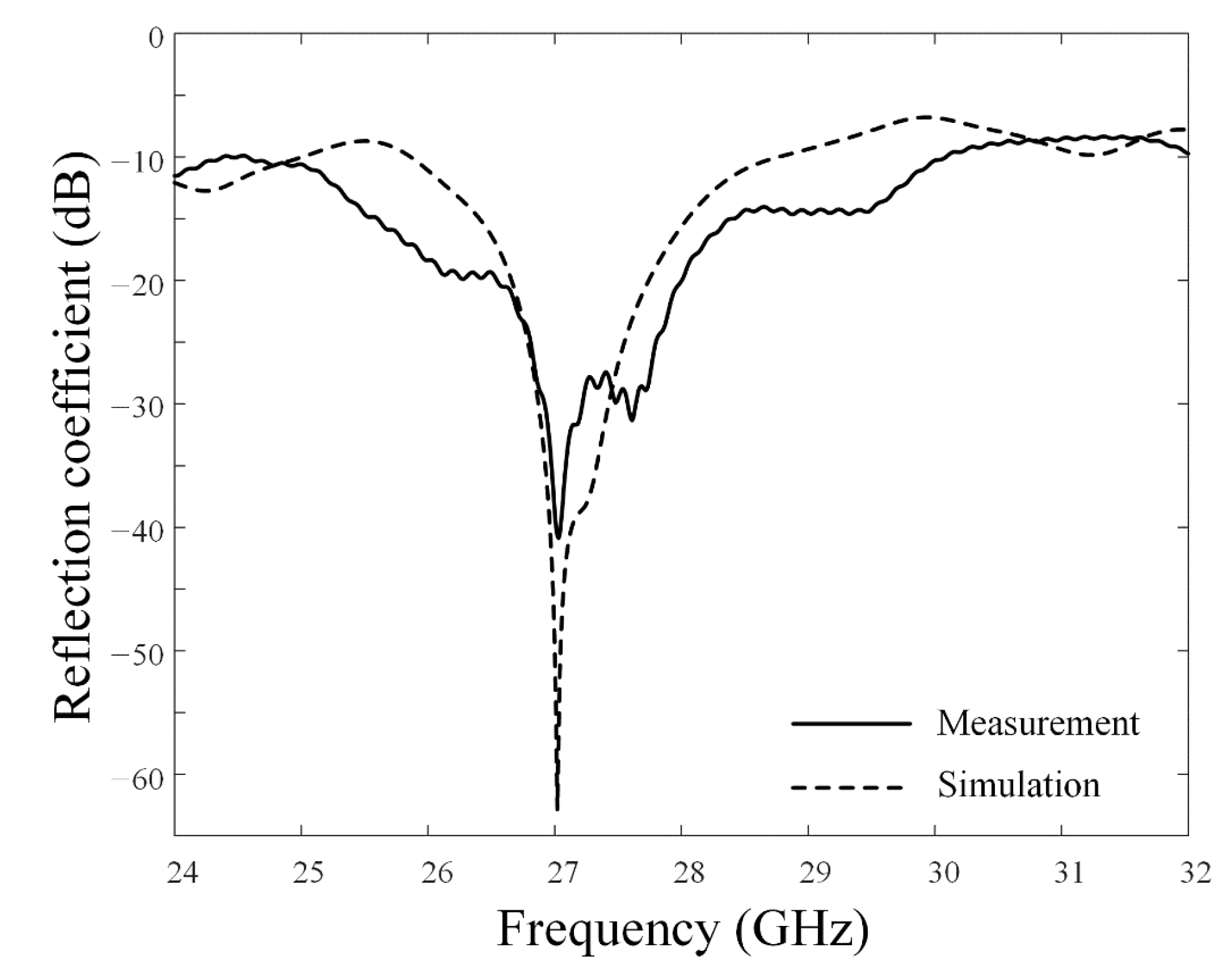 Applsci 11 09953 g005