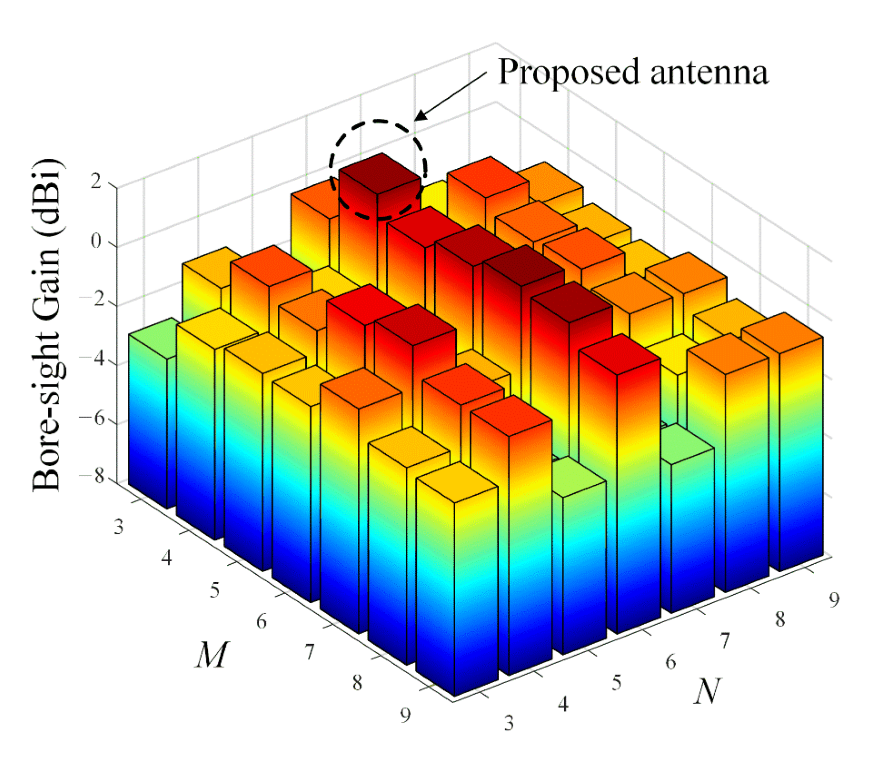 Applsci 11 09953 g009