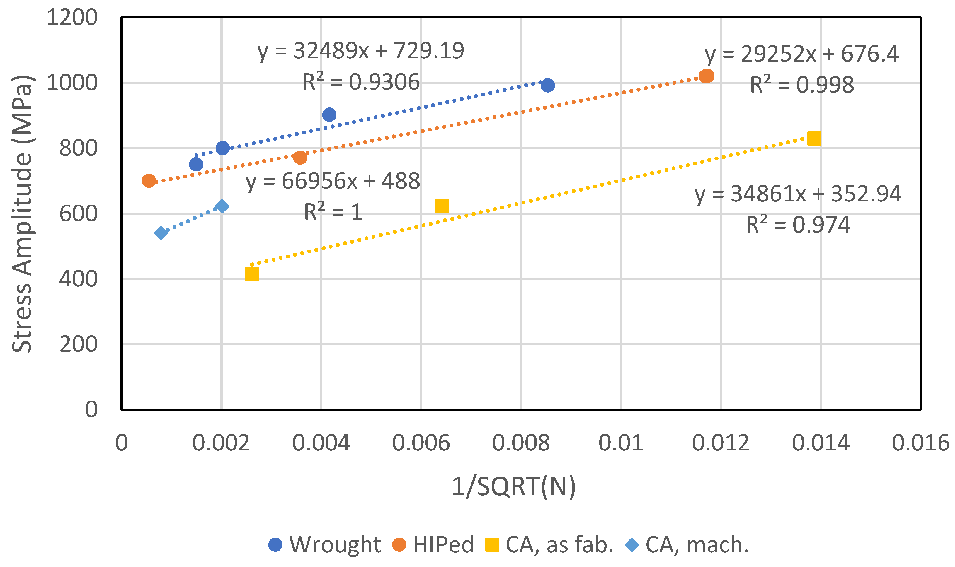 Applsci 11 09955 g003