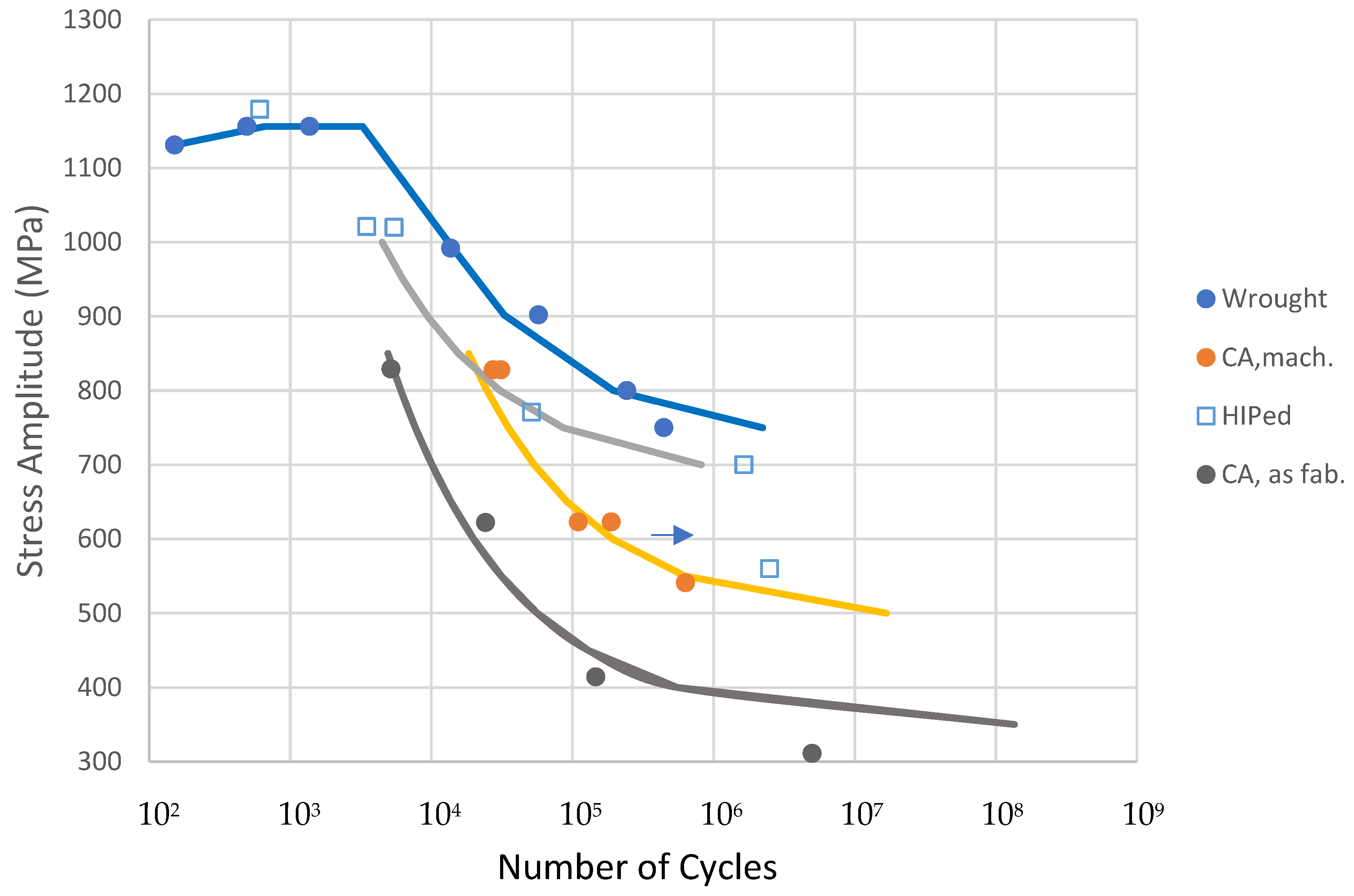 Applsci 11 09955 g004