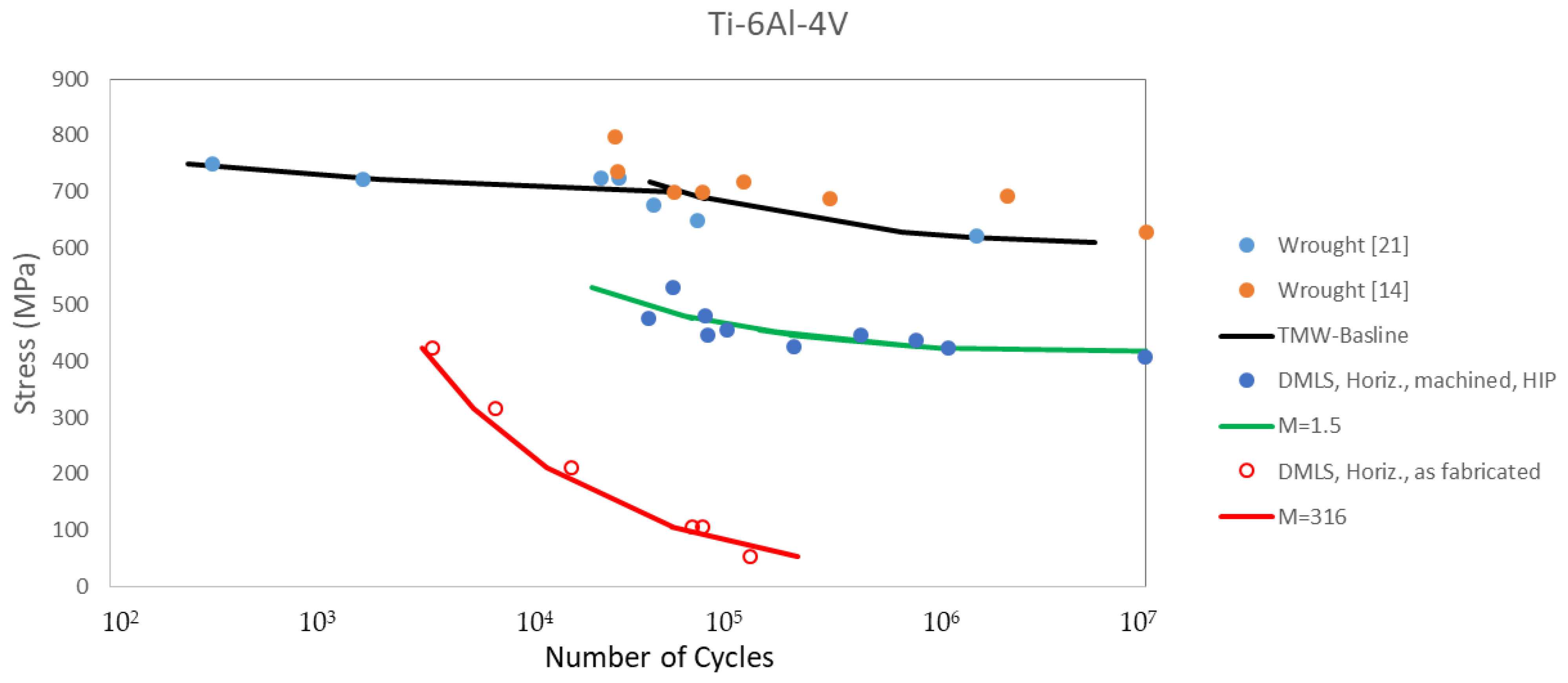 Applsci 11 09955 g005