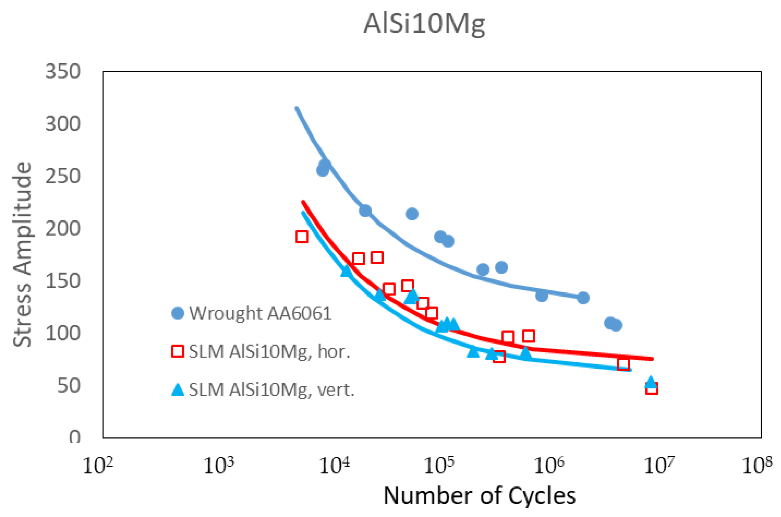 Applsci 11 09955 g006