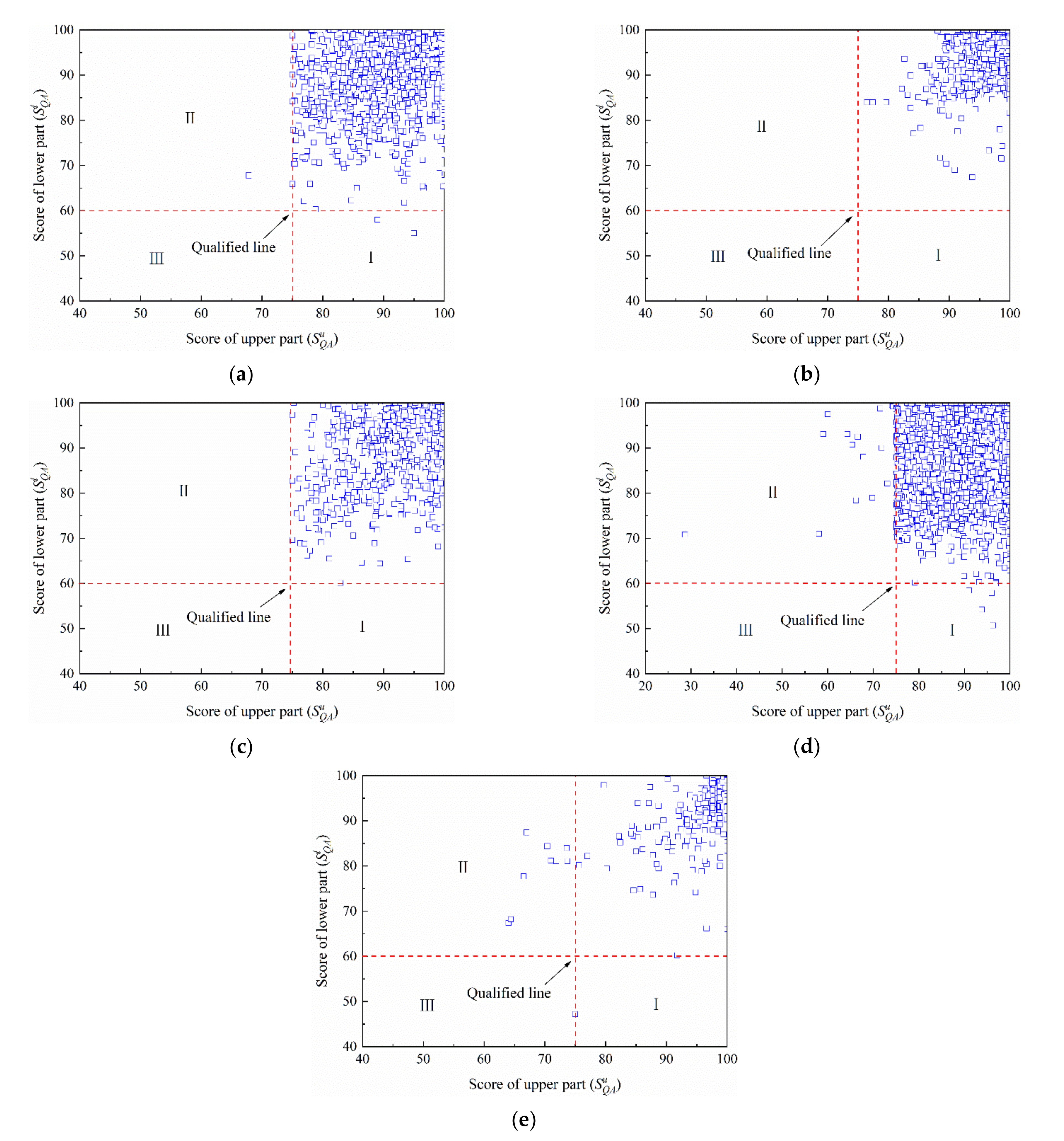 Applsci 11 09957 g006