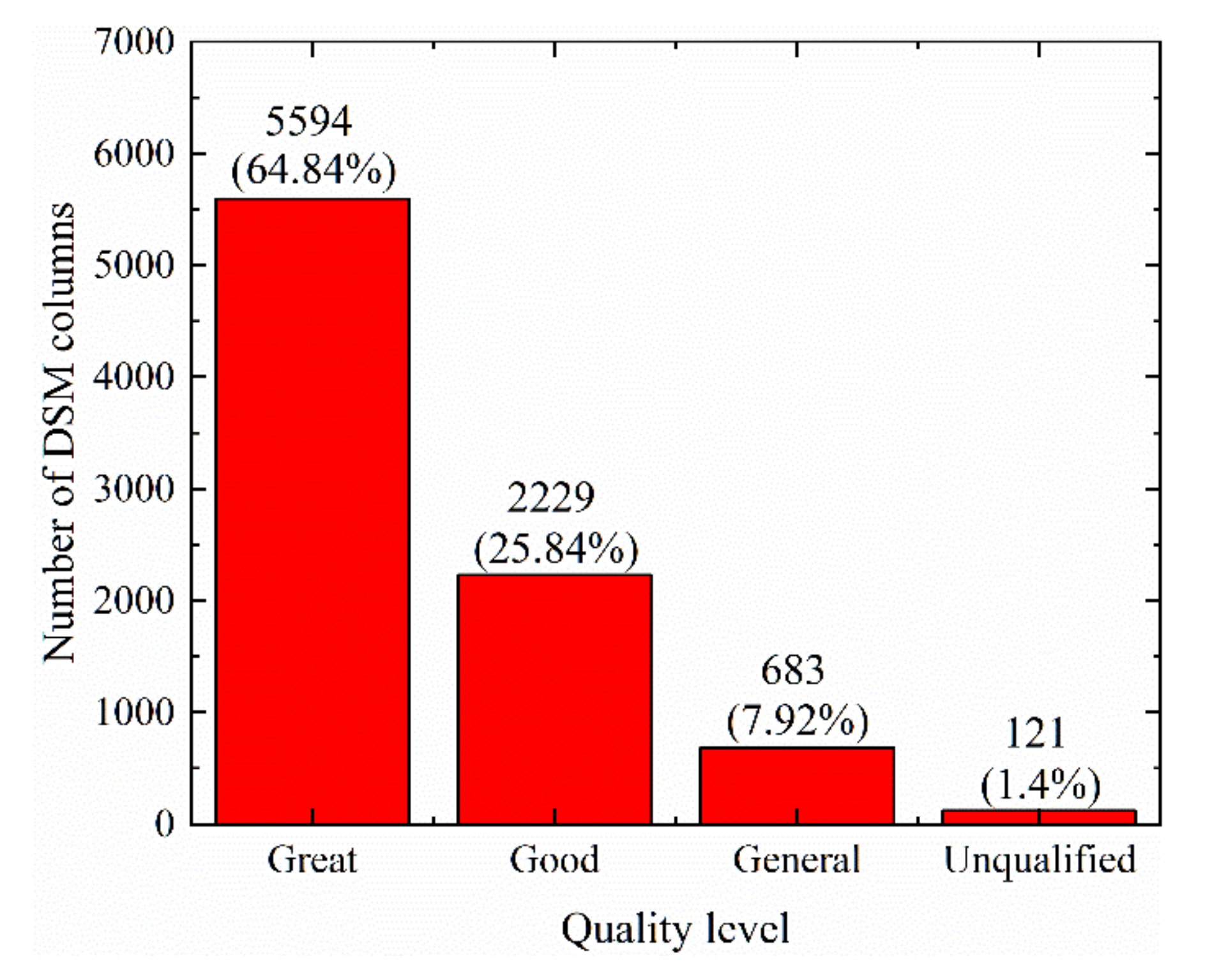Applsci 11 09957 g007