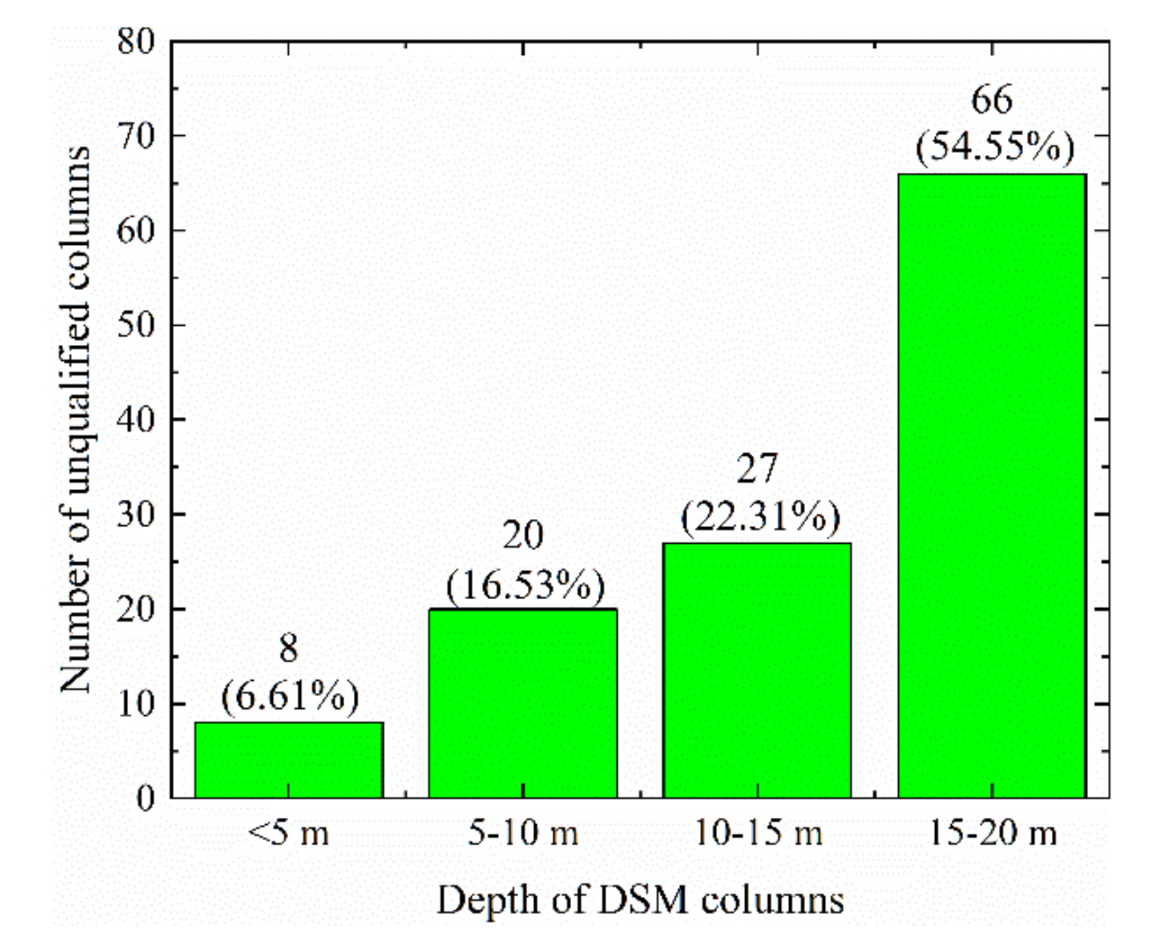 Applsci 11 09957 g008