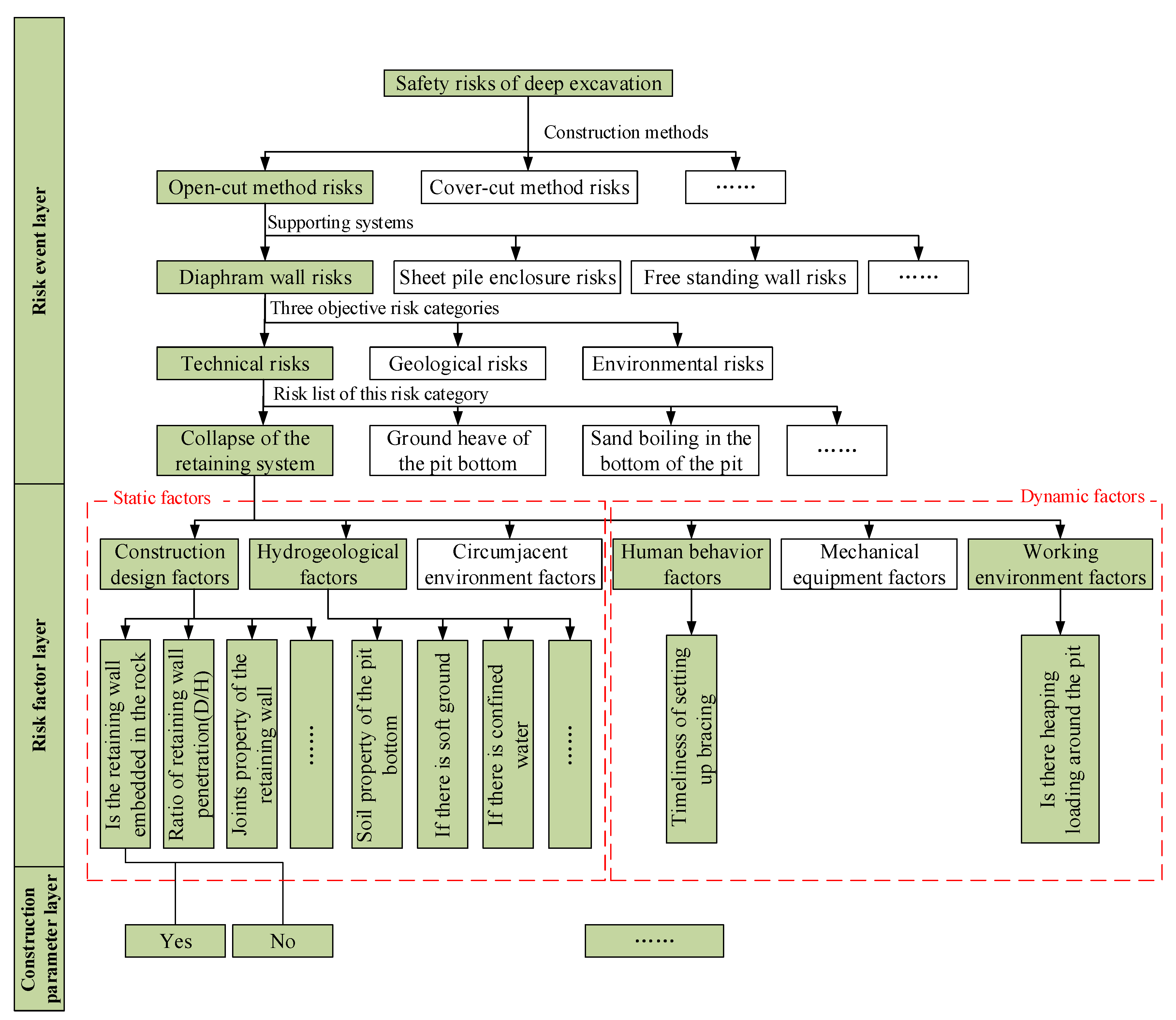 Applsci 11 09958 g002