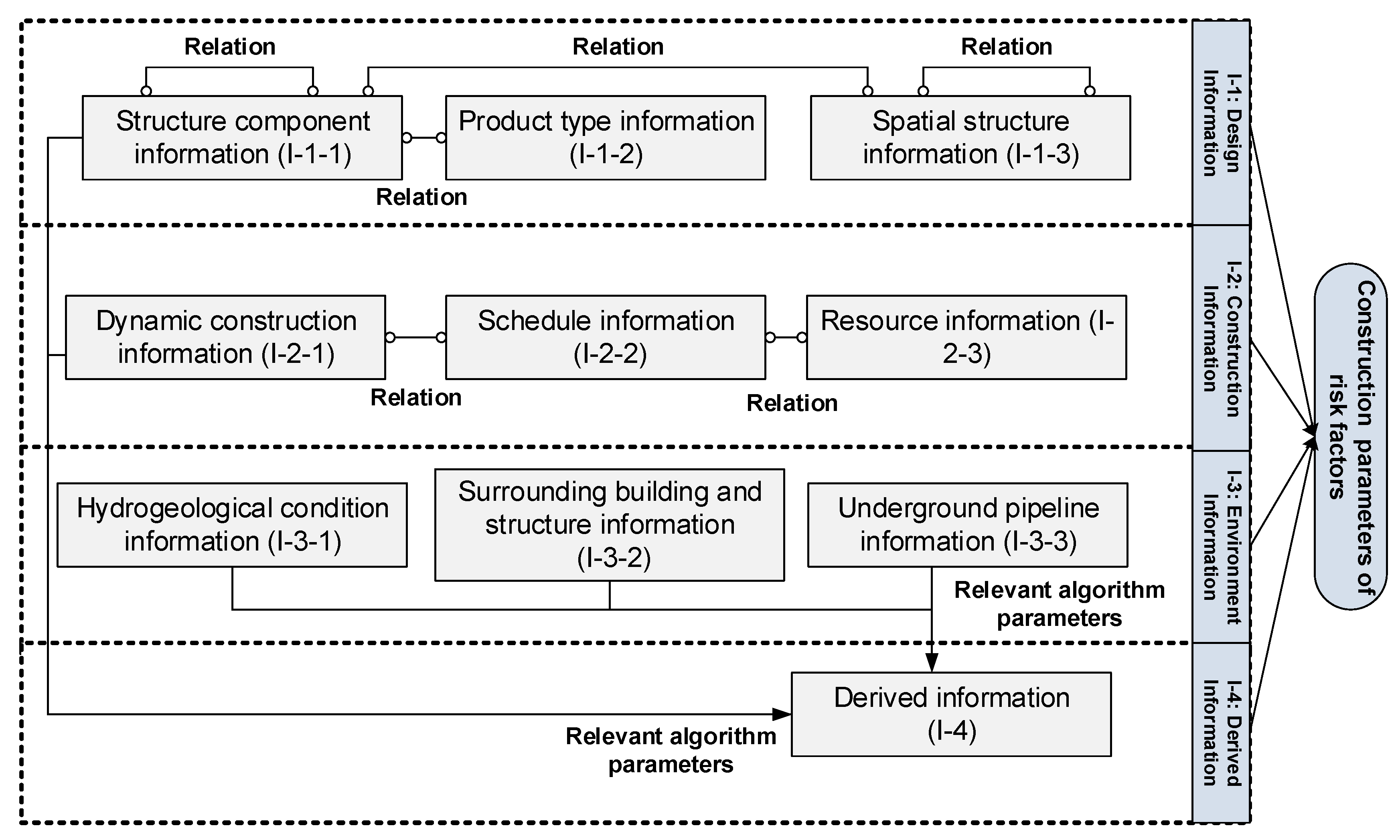 Applsci 11 09958 g003