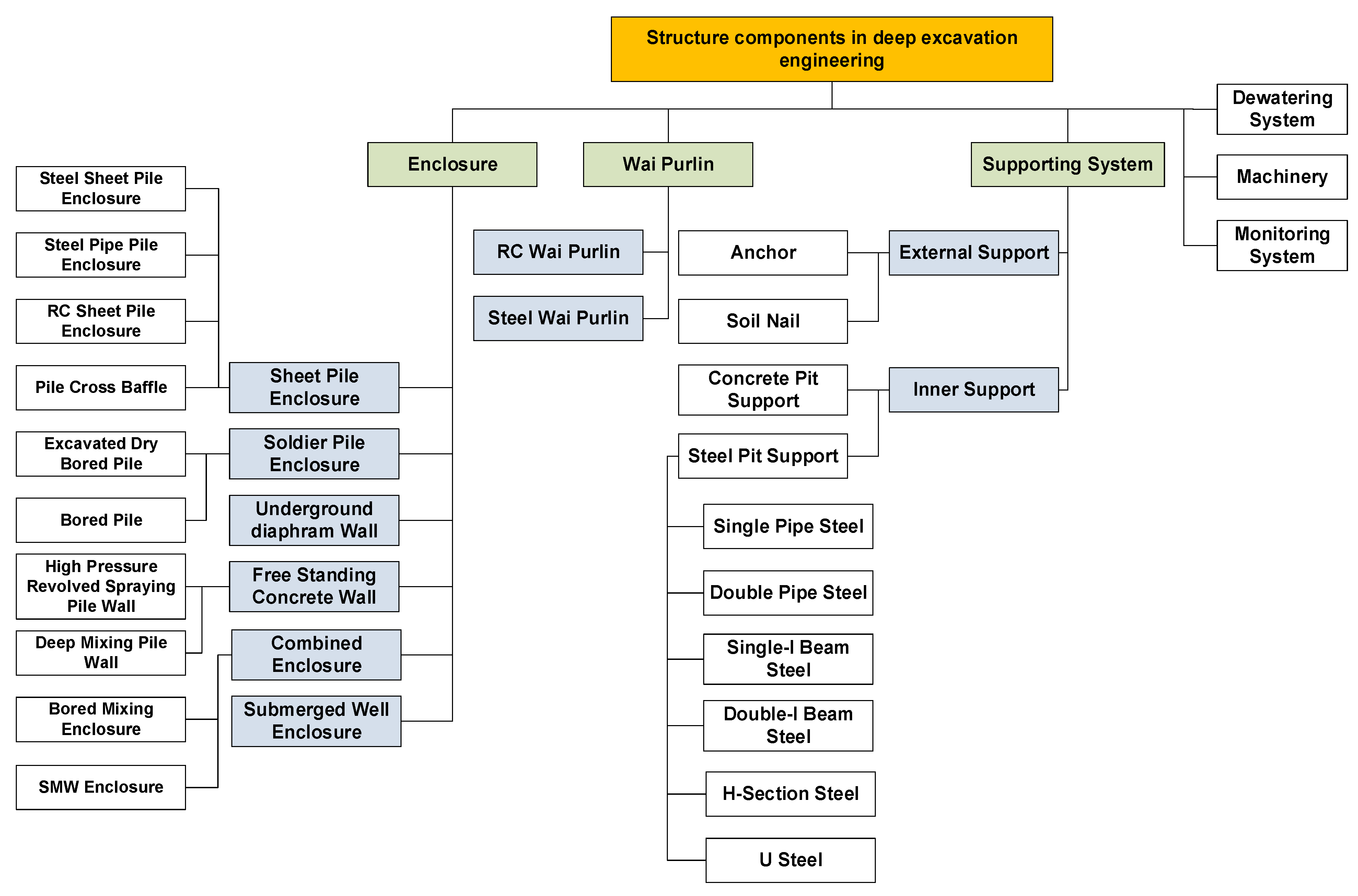 Applsci 11 09958 g004