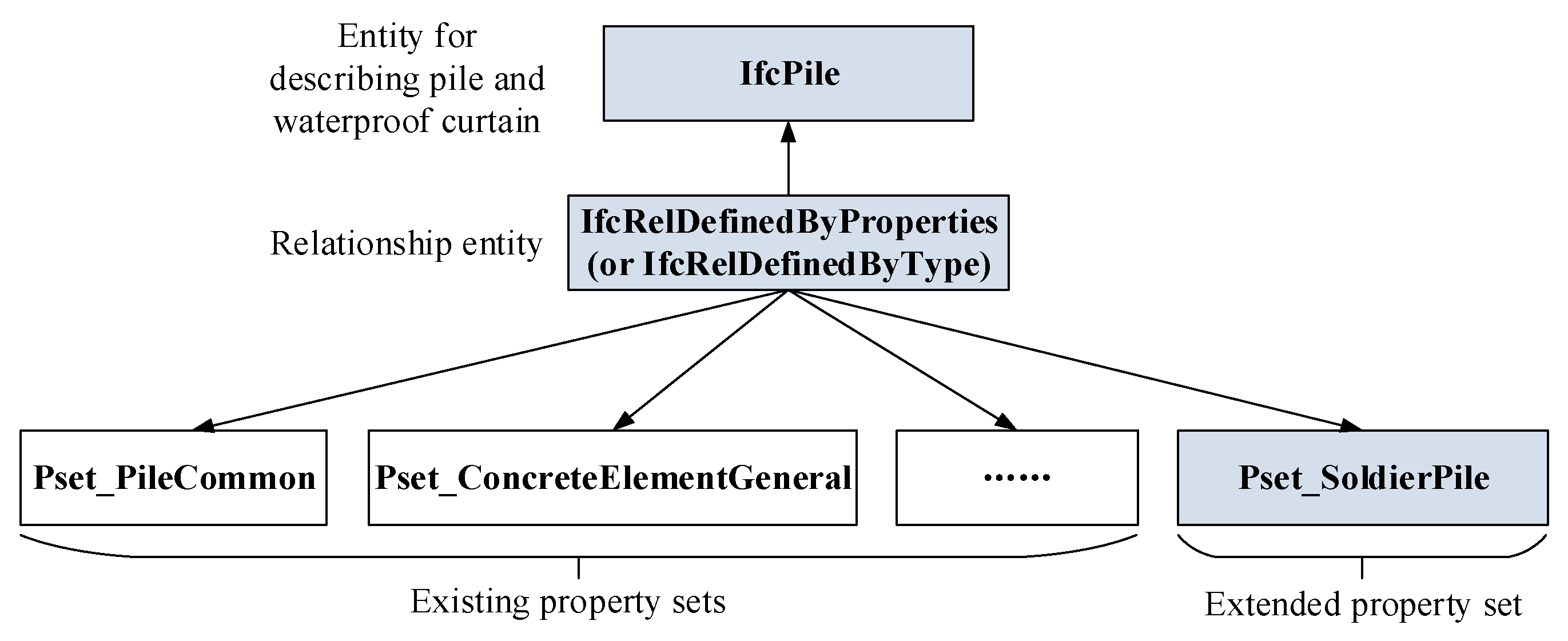Applsci 11 09958 g005