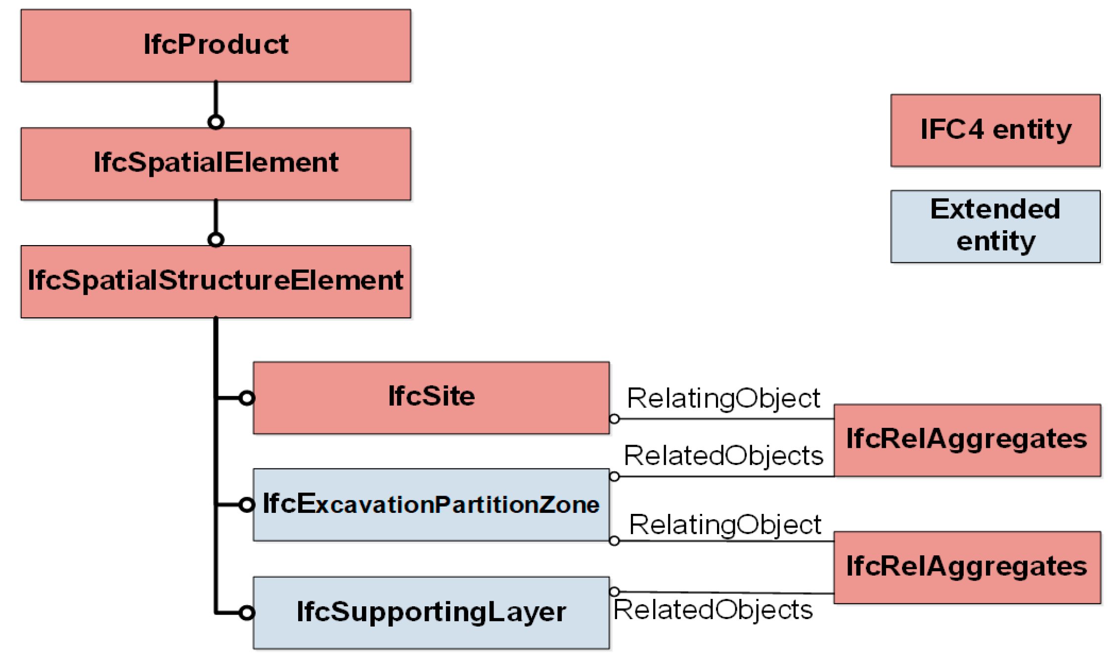 Applsci 11 09958 g007