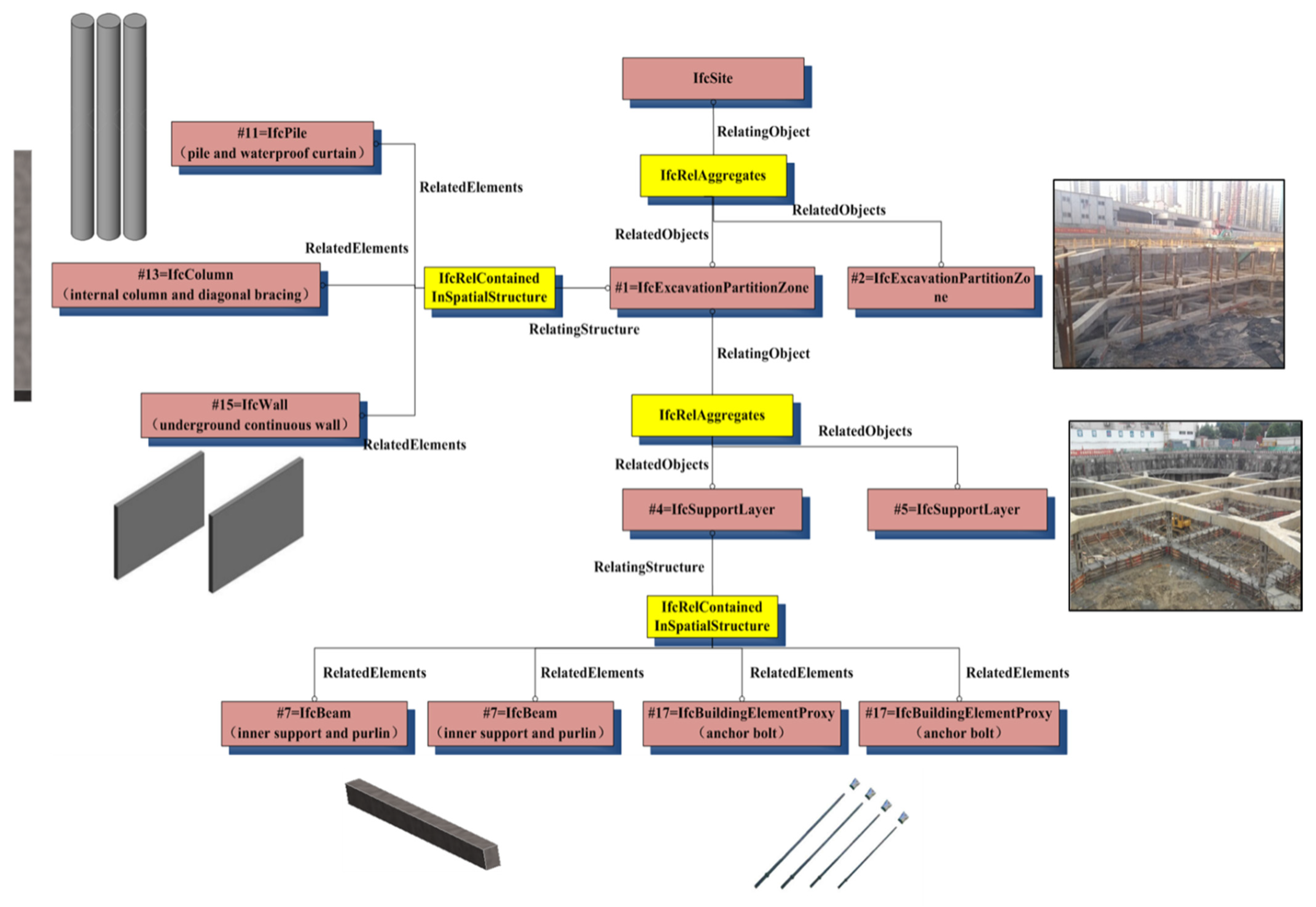 Applsci 11 09958 g008