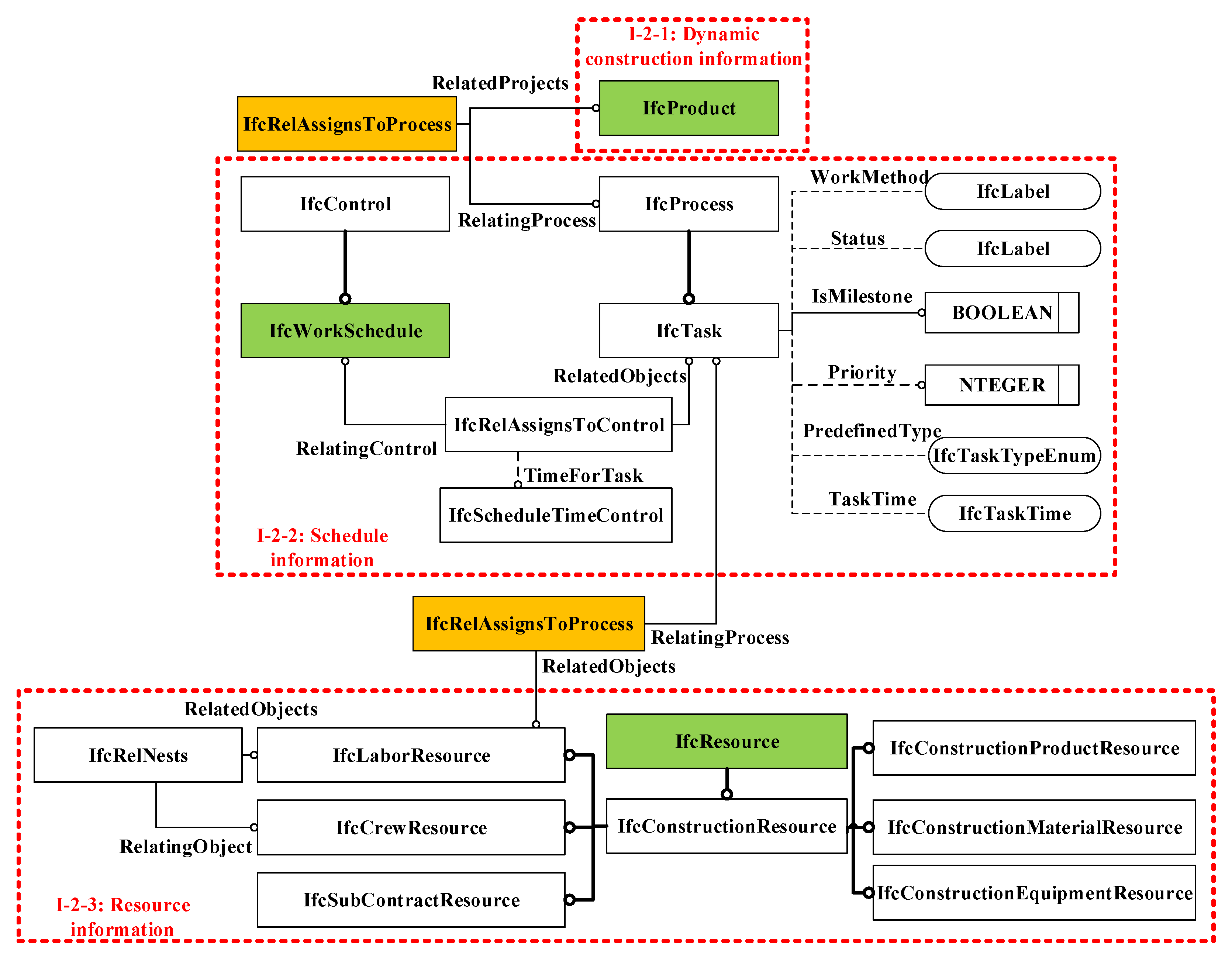 Applsci 11 09958 g009