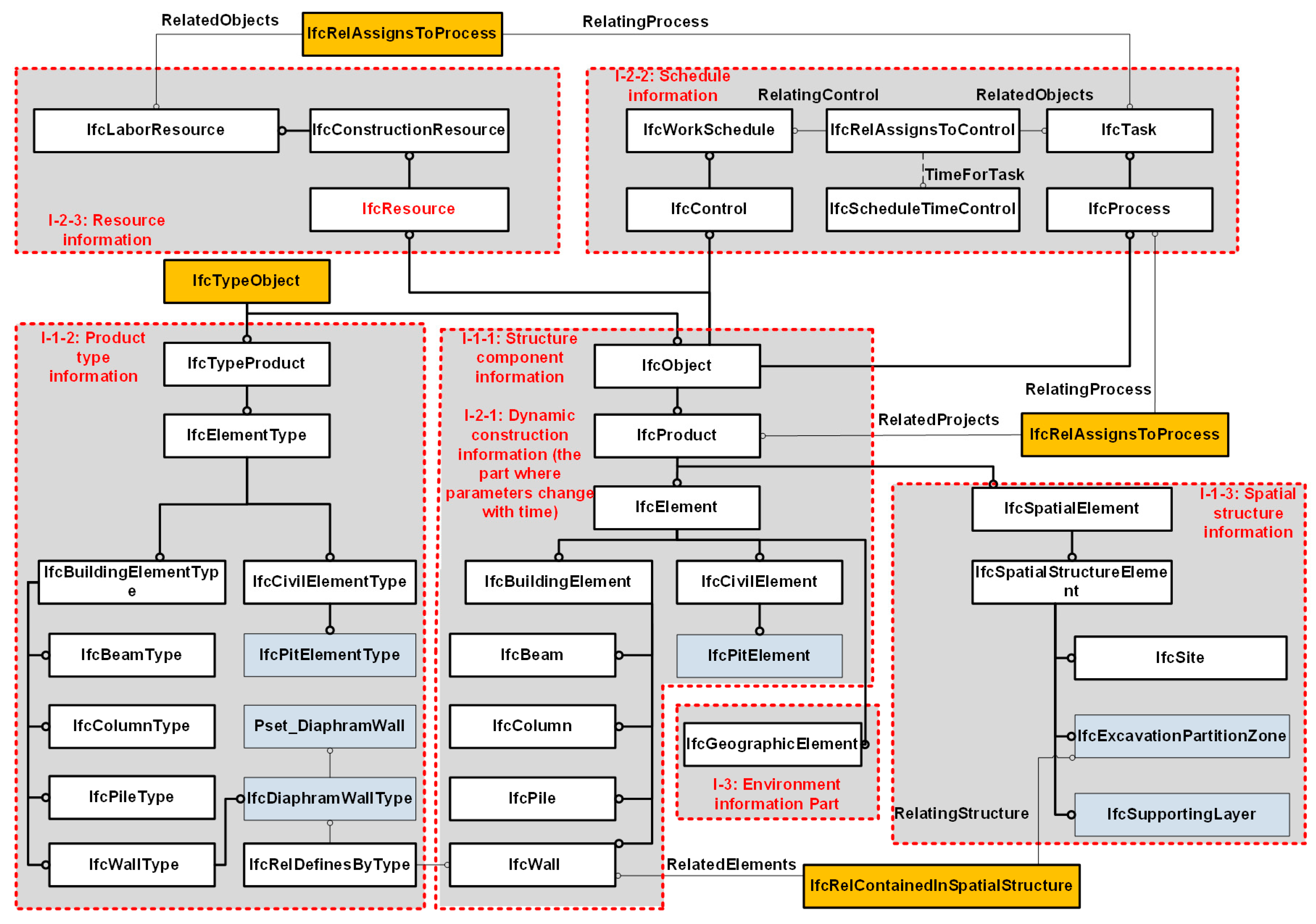Applsci 11 09958 g011