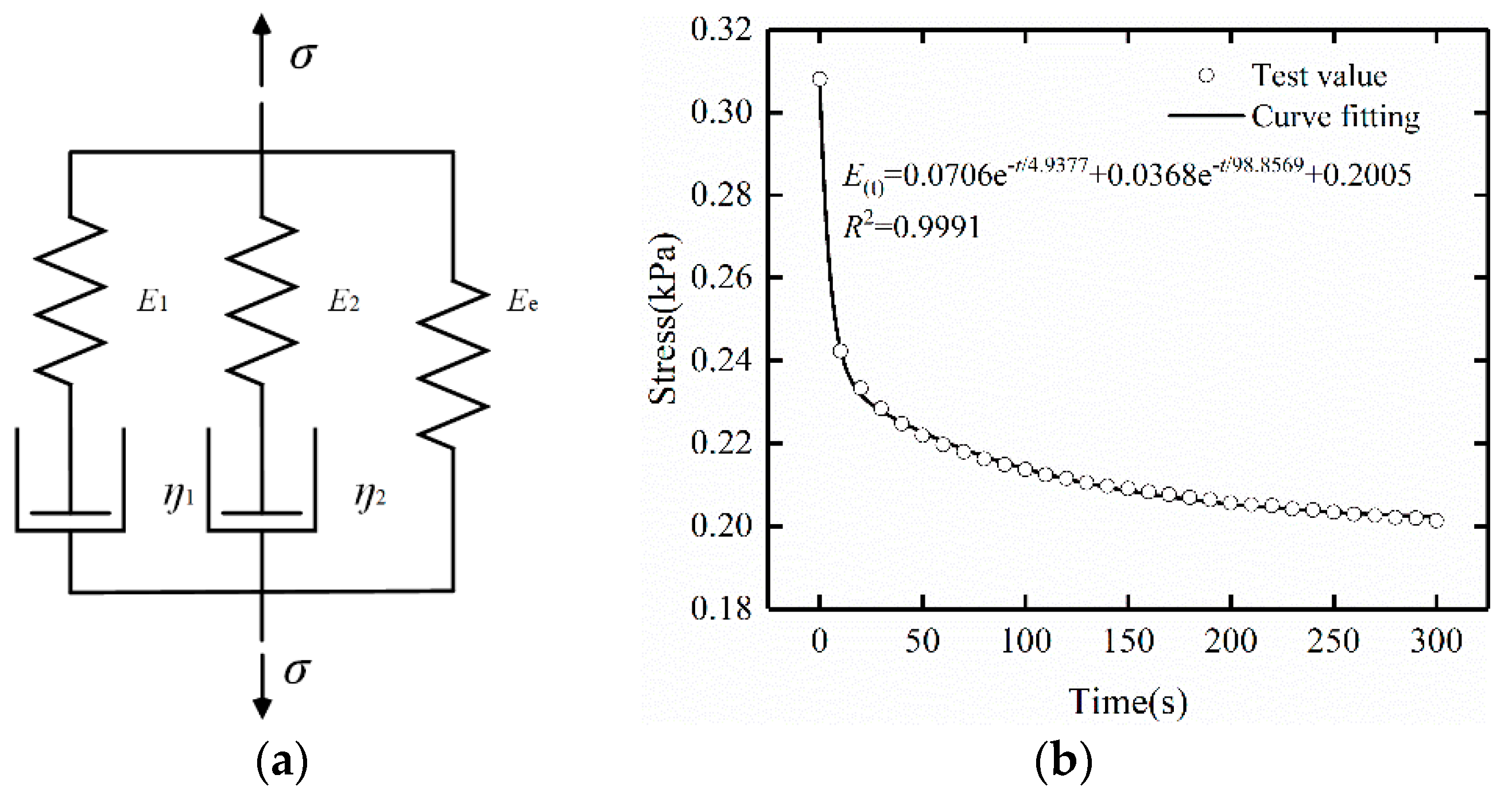 Applsci 11 09959 g003