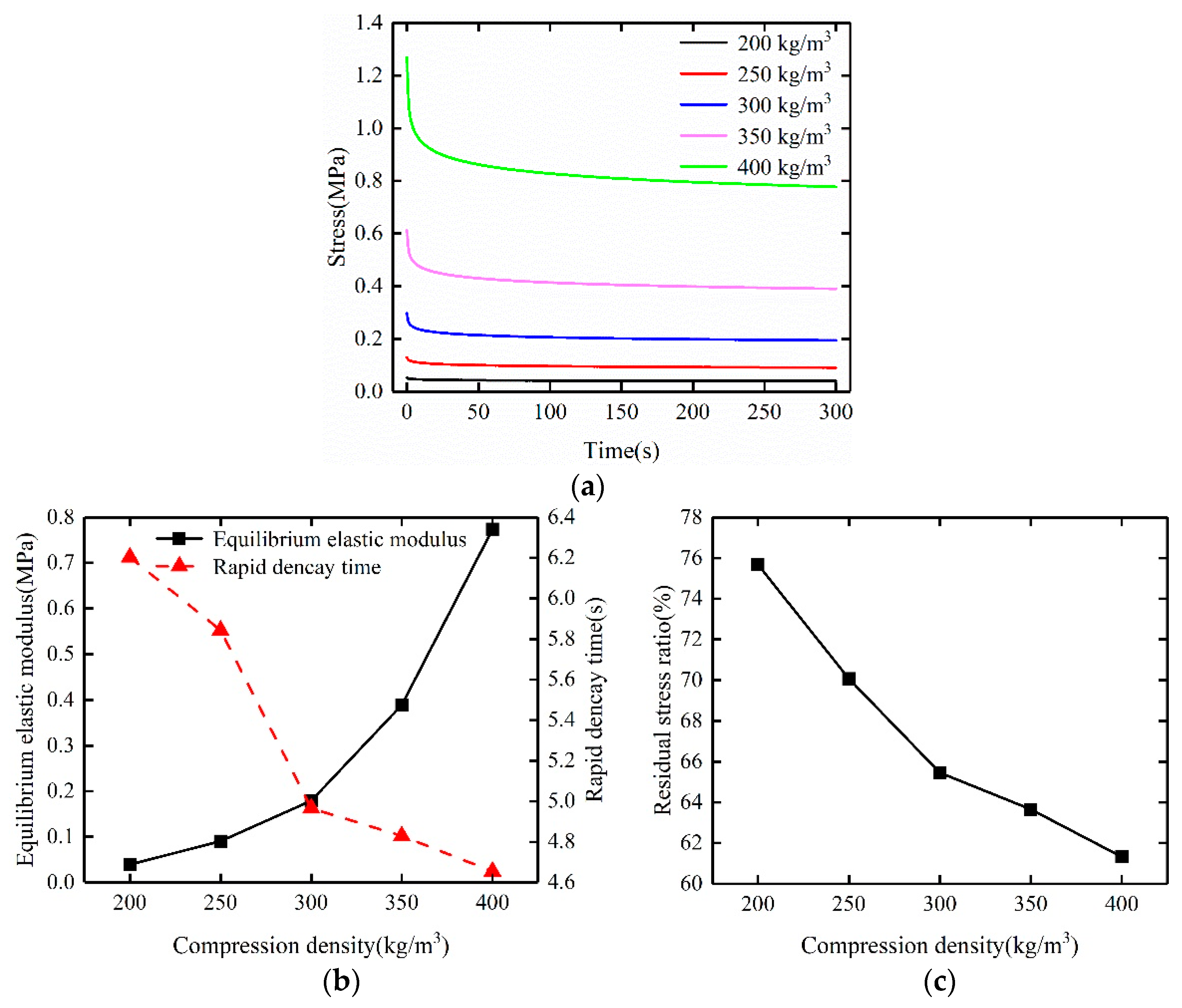 Applsci 11 09959 g006