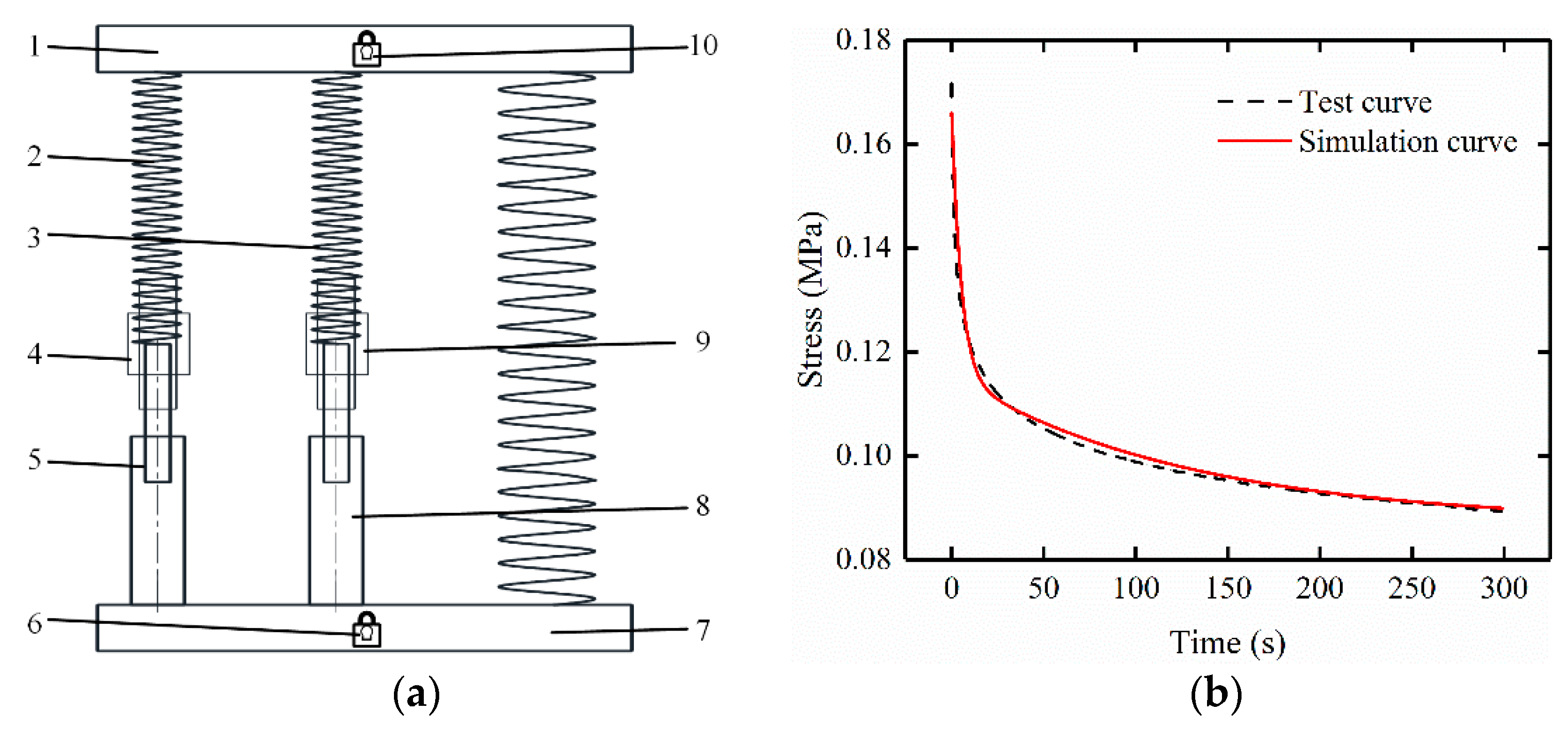 Applsci 11 09959 g008