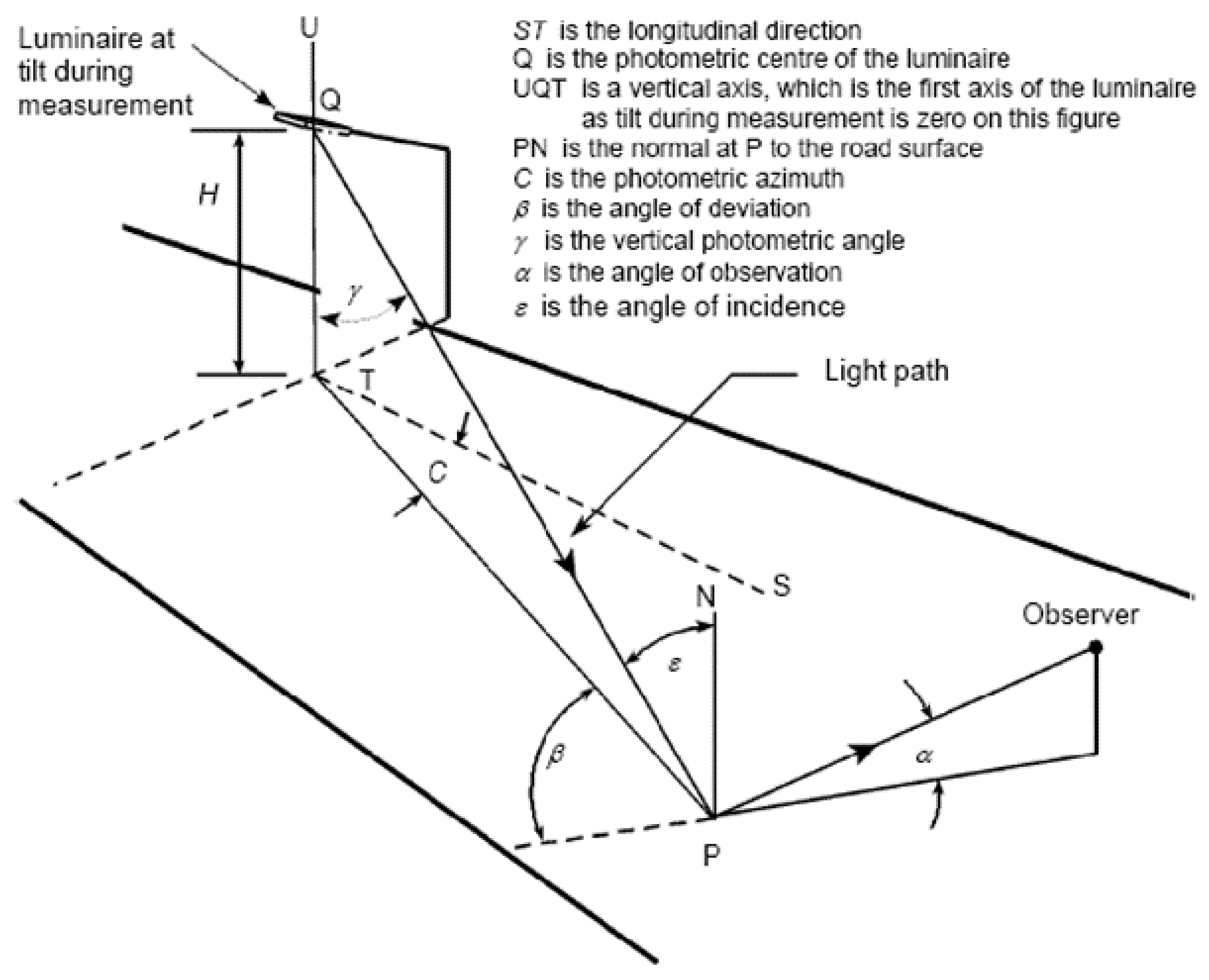 Applsci 11 09960 g001 Applsci 11 09960 g001