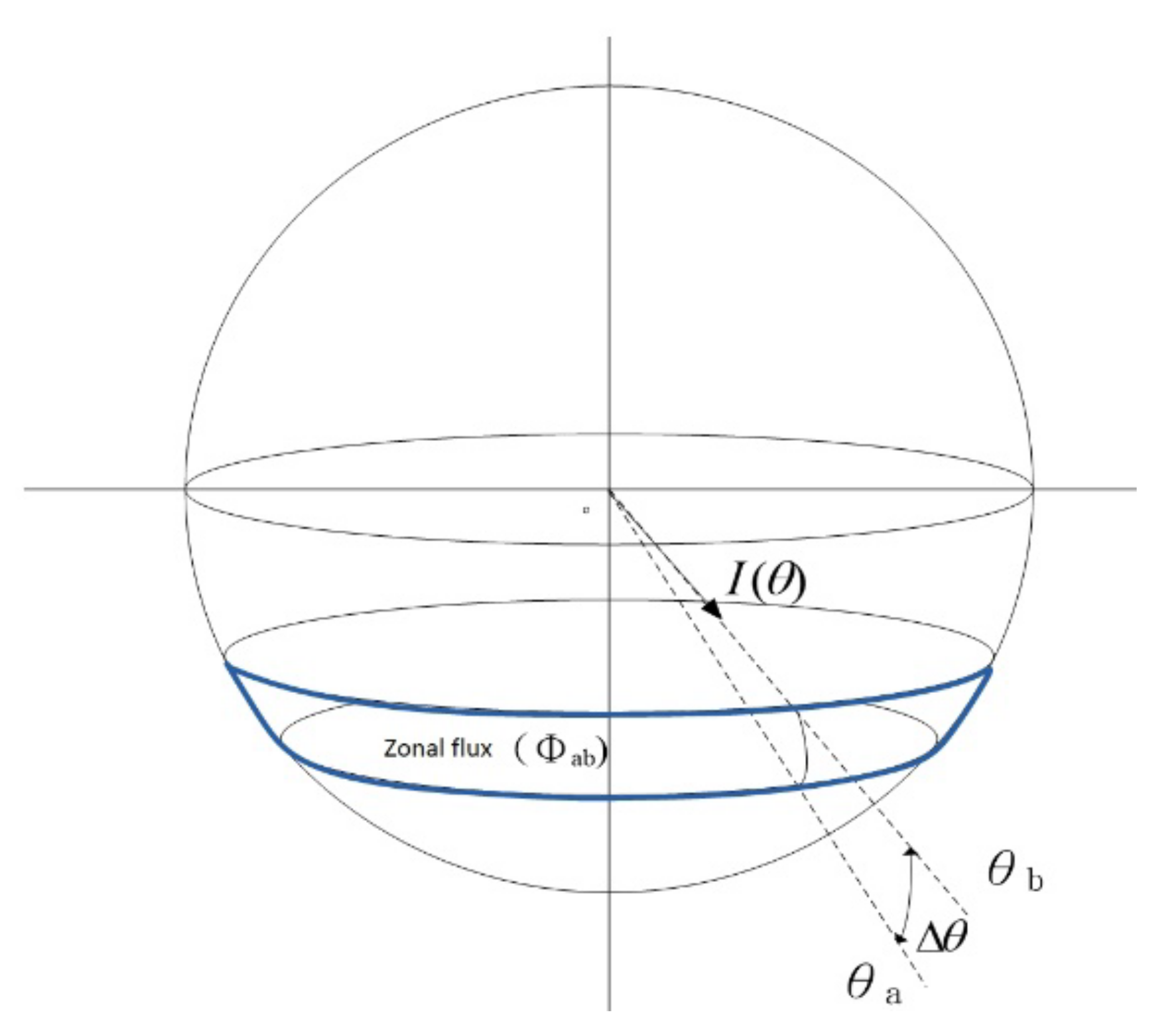 Applsci 11 09960 g003 Applsci 11 09960 g003