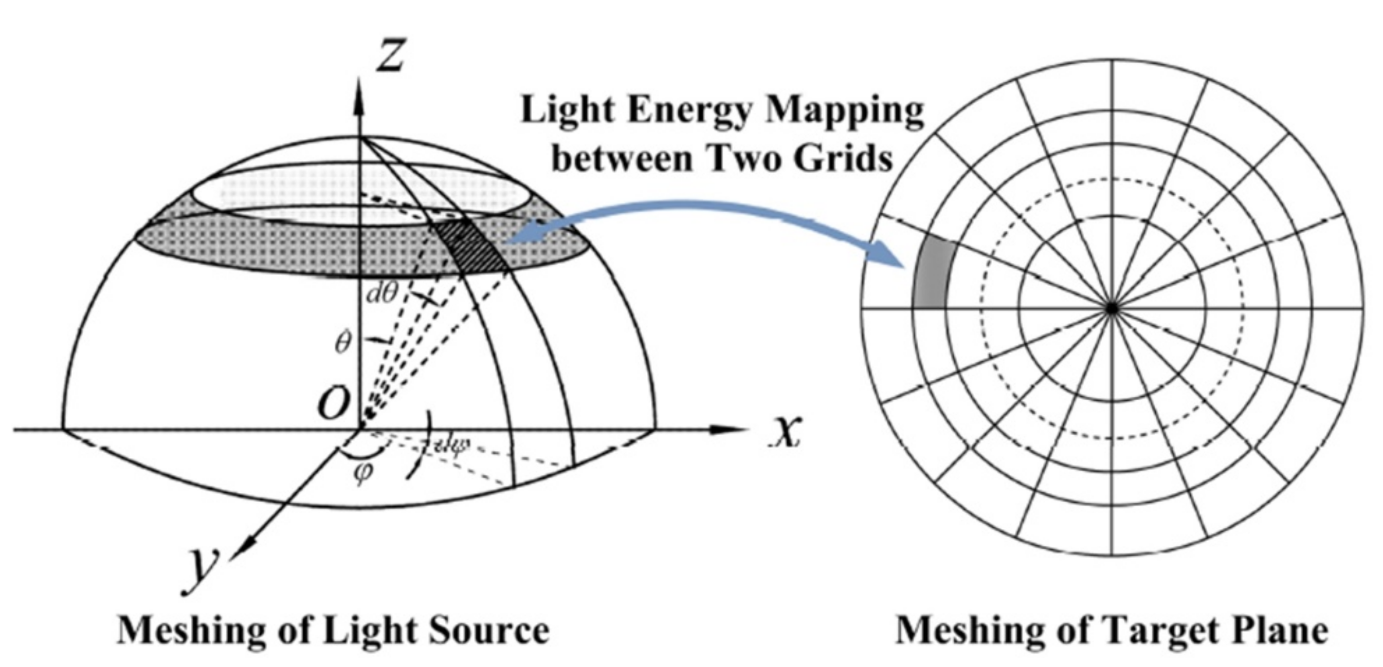 Applsci 11 09960 g005 Applsci 11 09960 g005