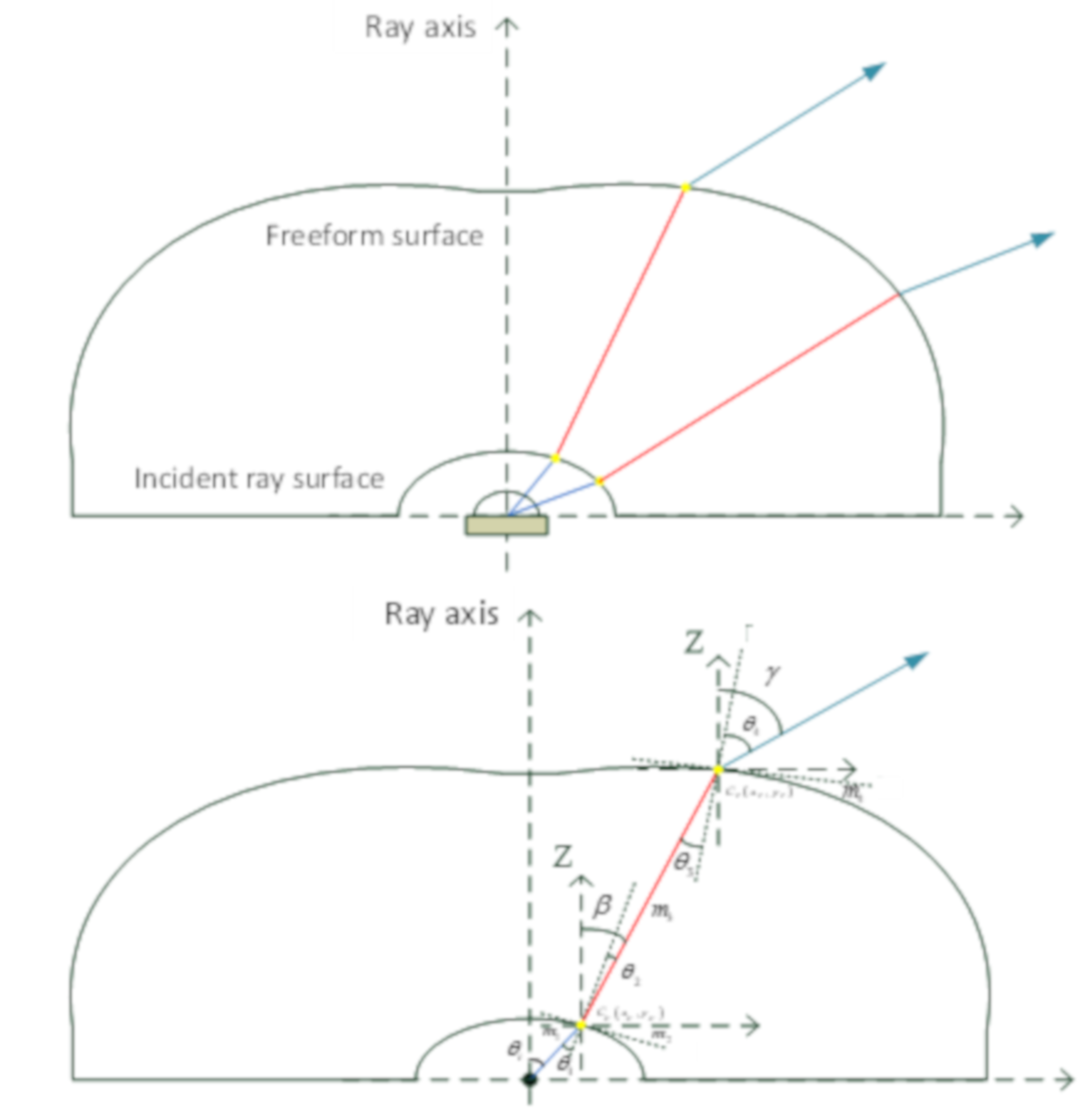 Applsci 11 09960 g007 Applsci 11 09960 g007