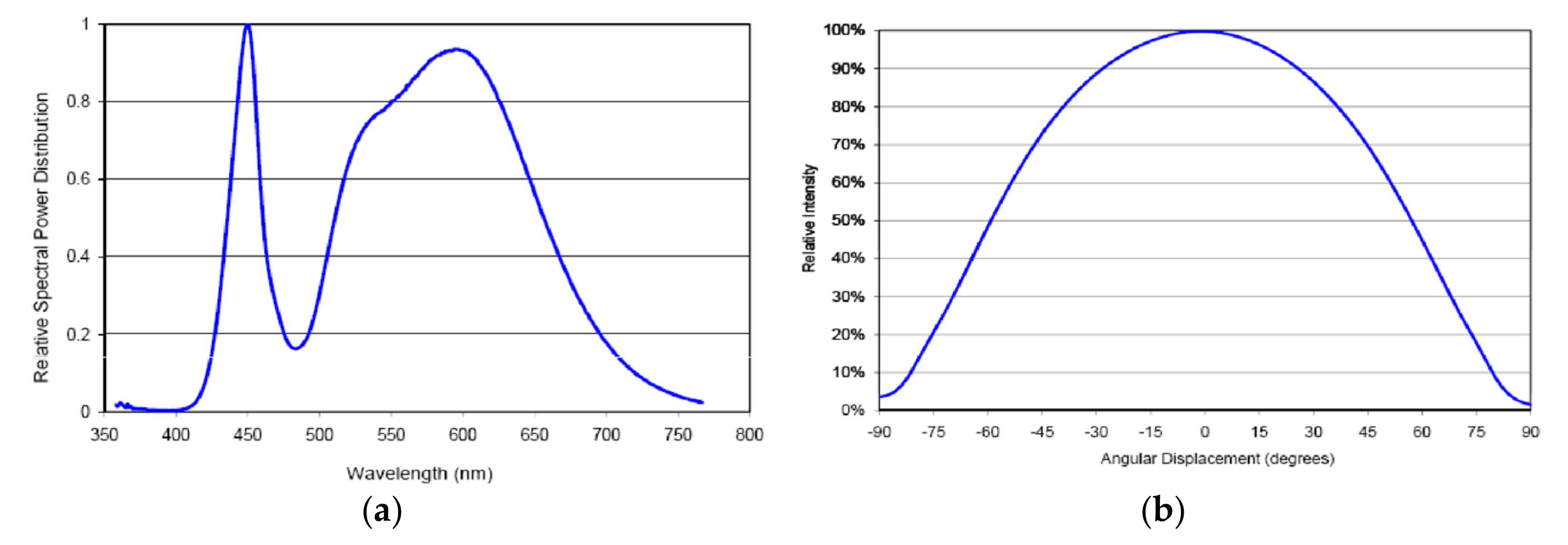 Applsci 11 09960 g008 Applsci 11 09960 g008