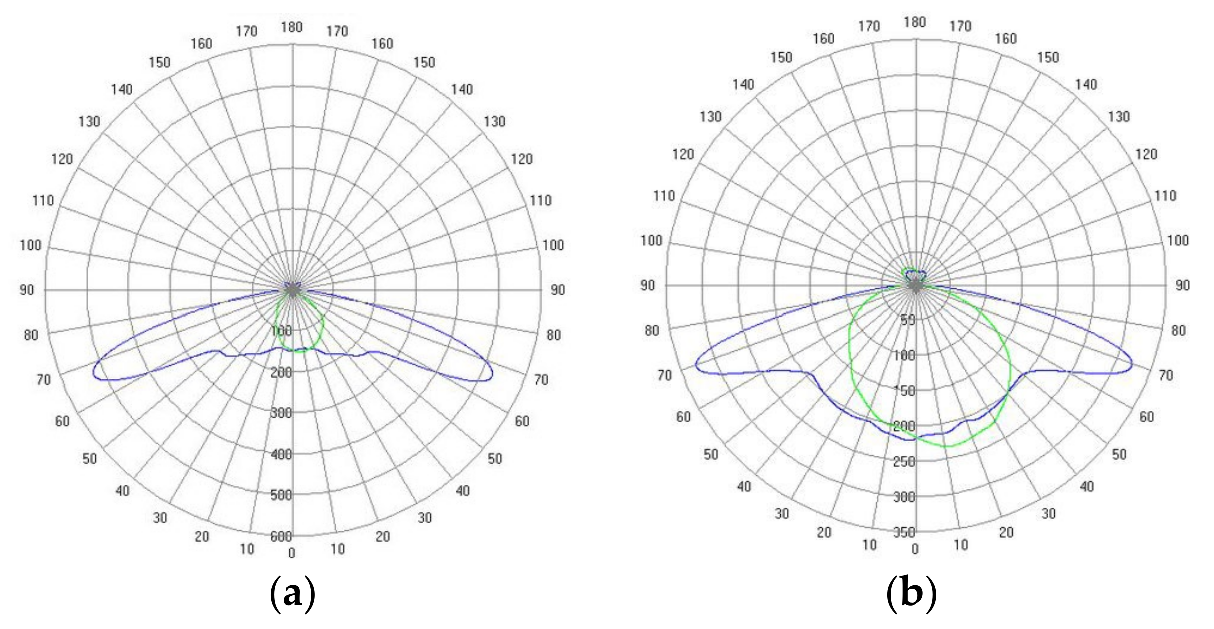 Applsci 11 09960 g012 Applsci 11 09960 g012