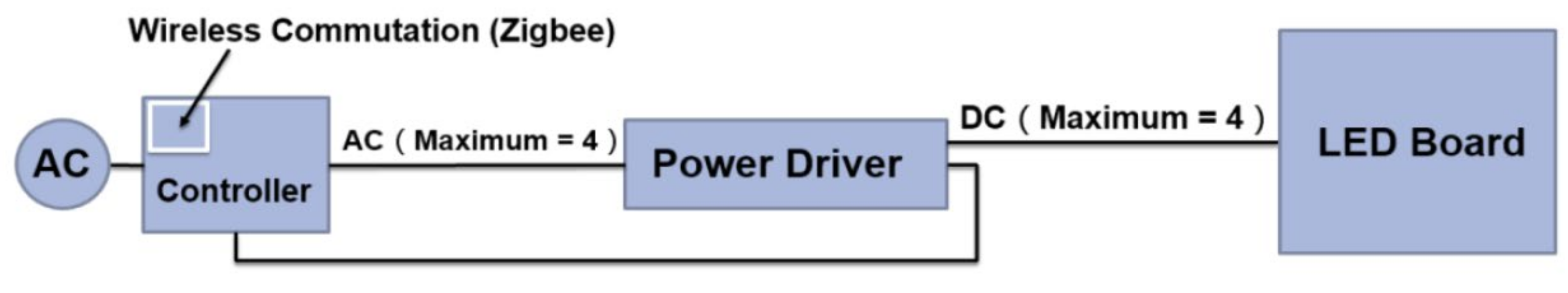 Applsci 11 09960 g016 Applsci 11 09960 g016