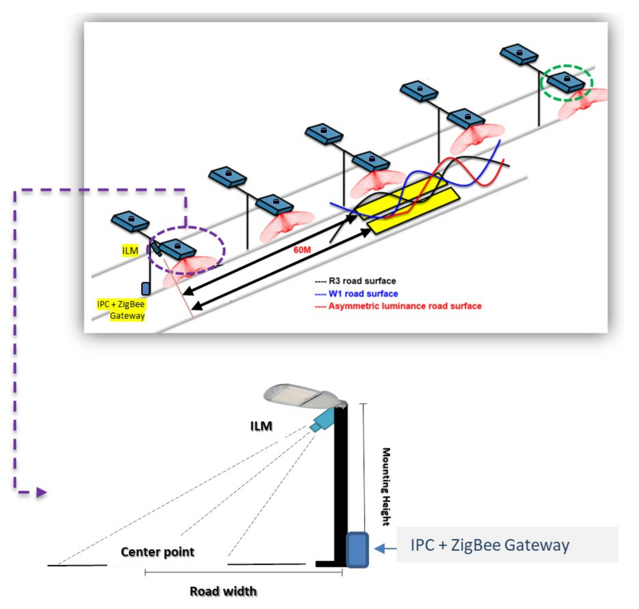 Applsci 11 09960 g017 Applsci 11 09960 g017