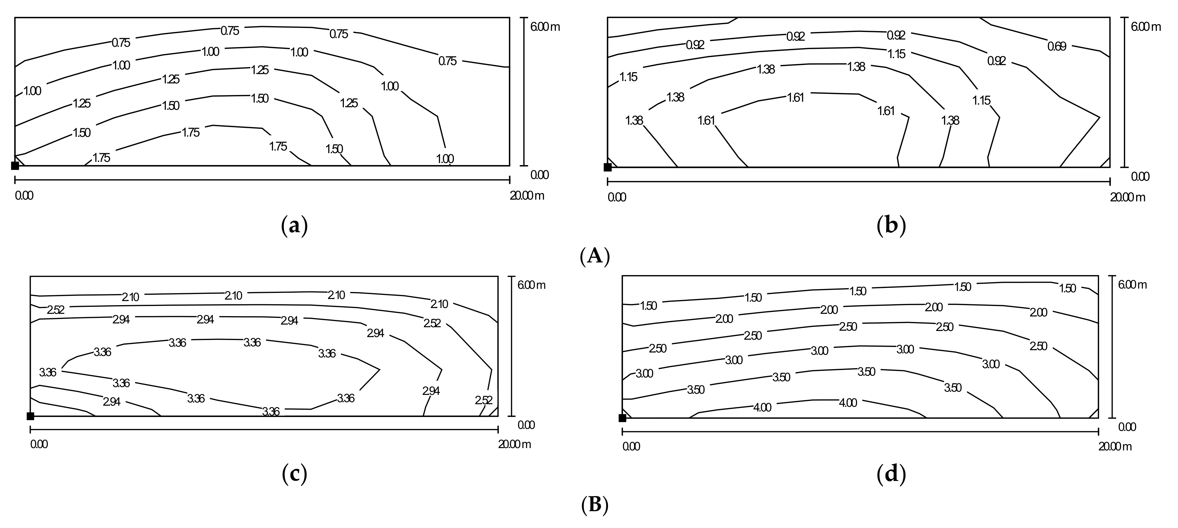 Applsci 11 09960 g021 Applsci 11 09960 g021