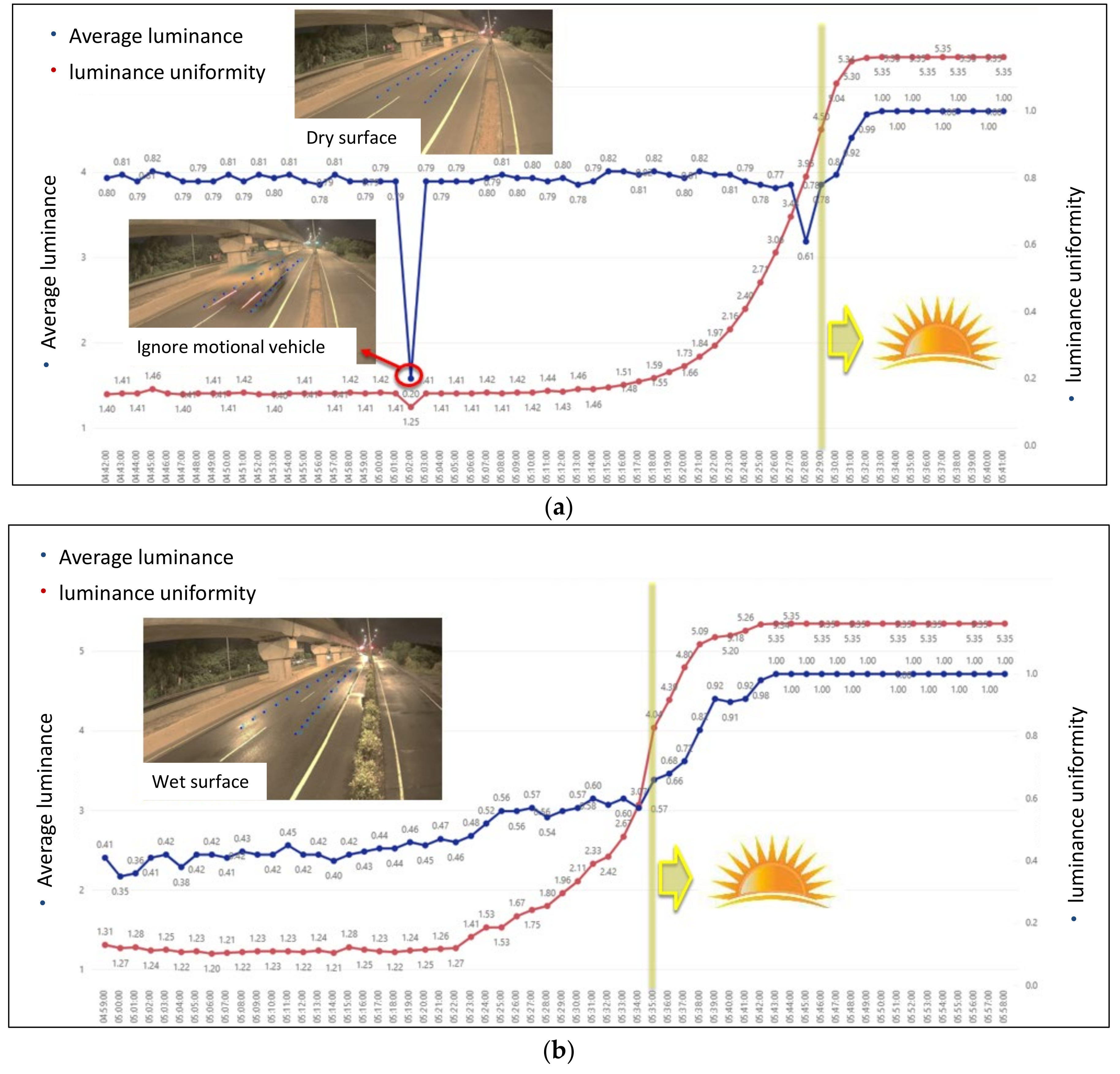 Applsci 11 09960 g022 Applsci 11 09960 g022