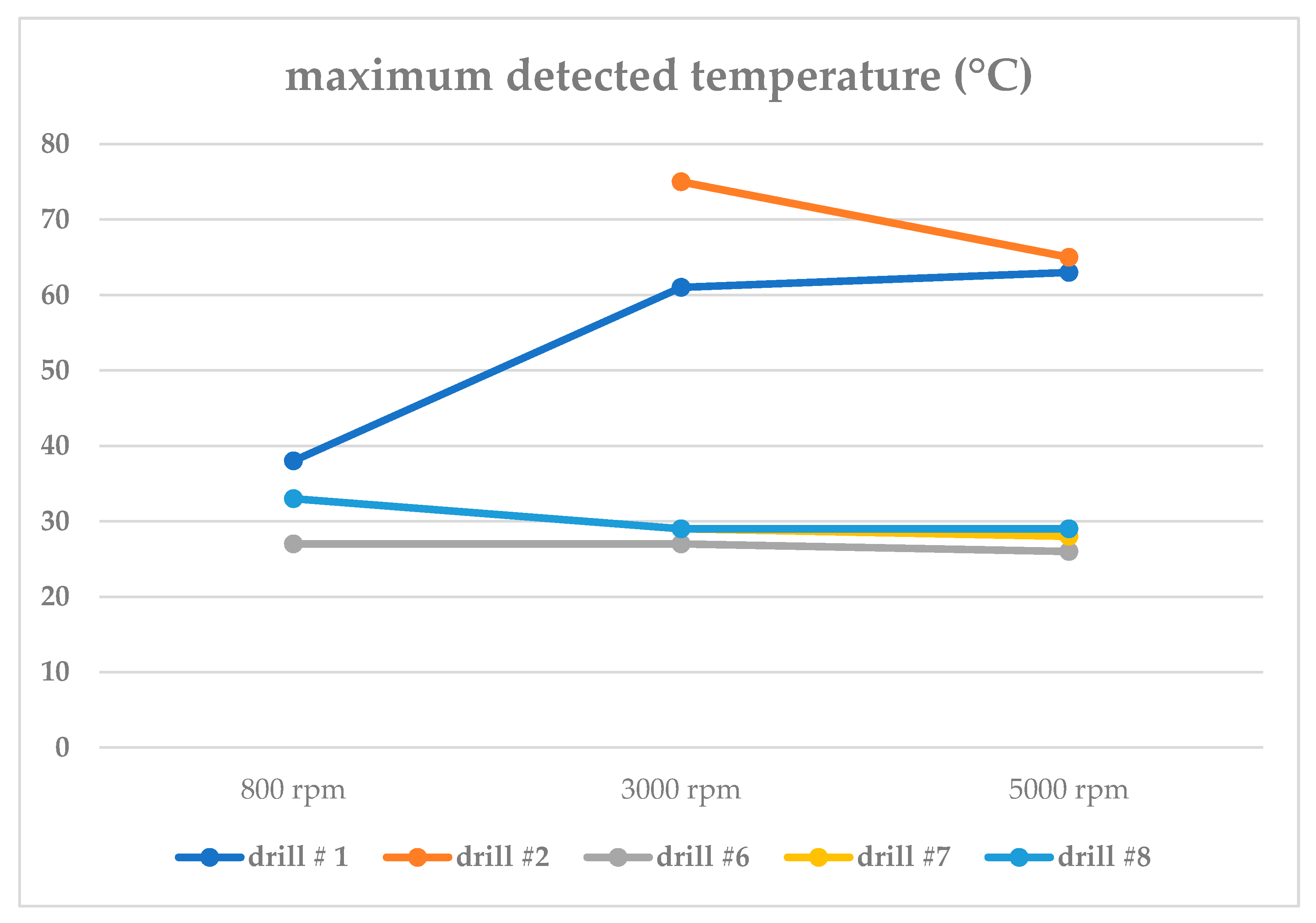 Applsci 11 09961 g005