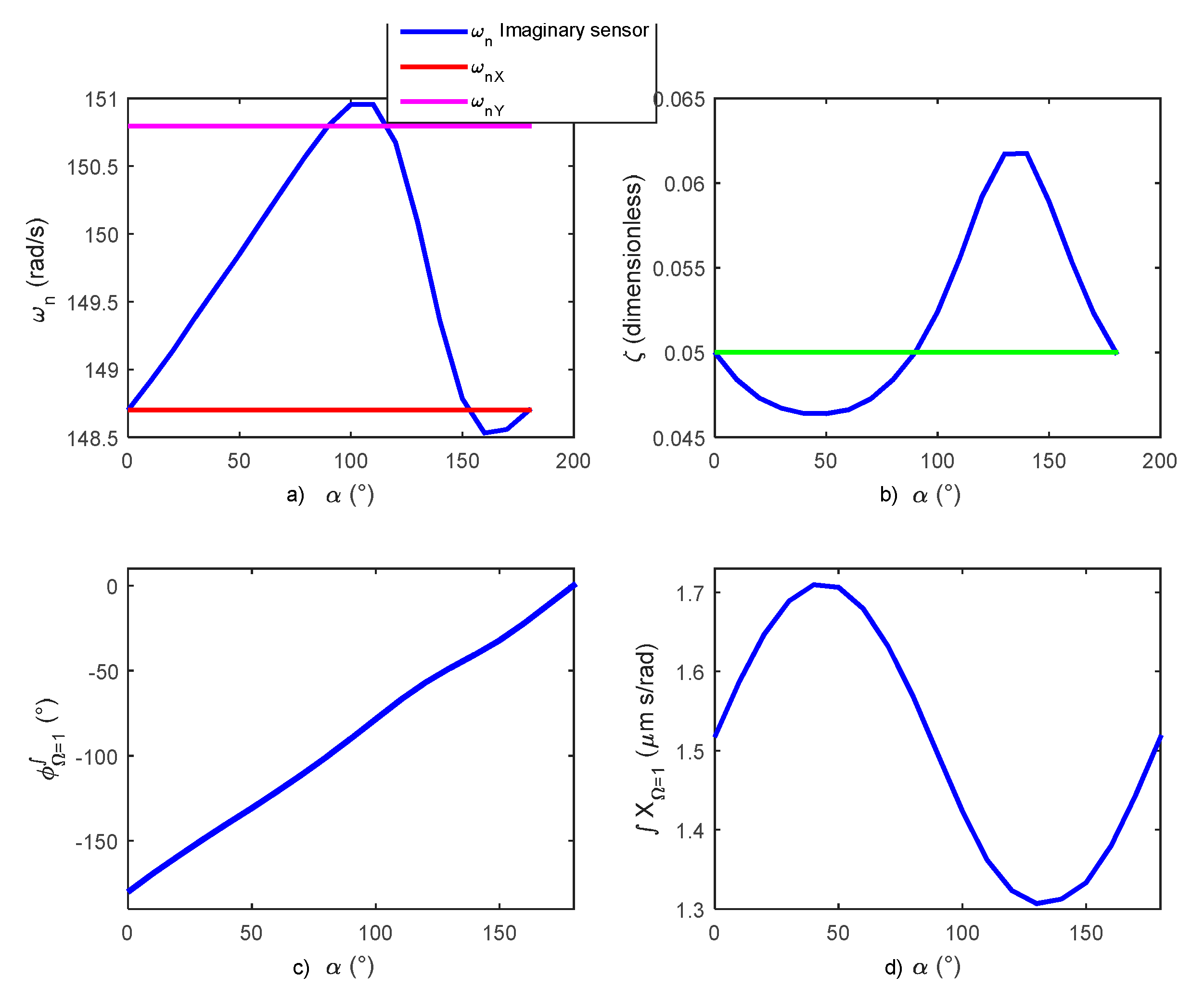 Applsci 11 09963 g008
