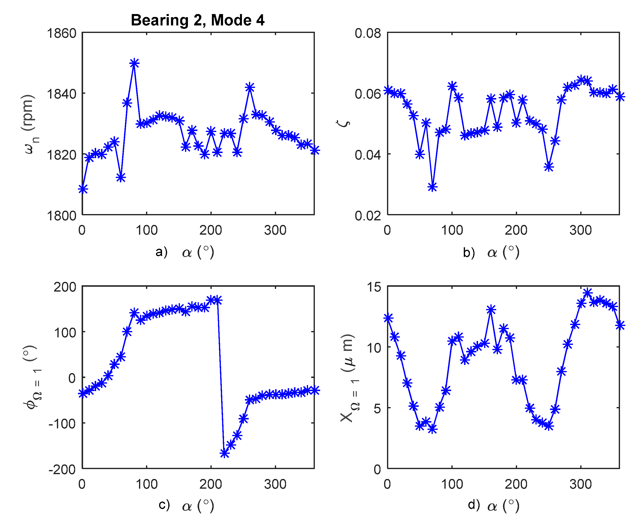 Applsci 11 09963 g010
