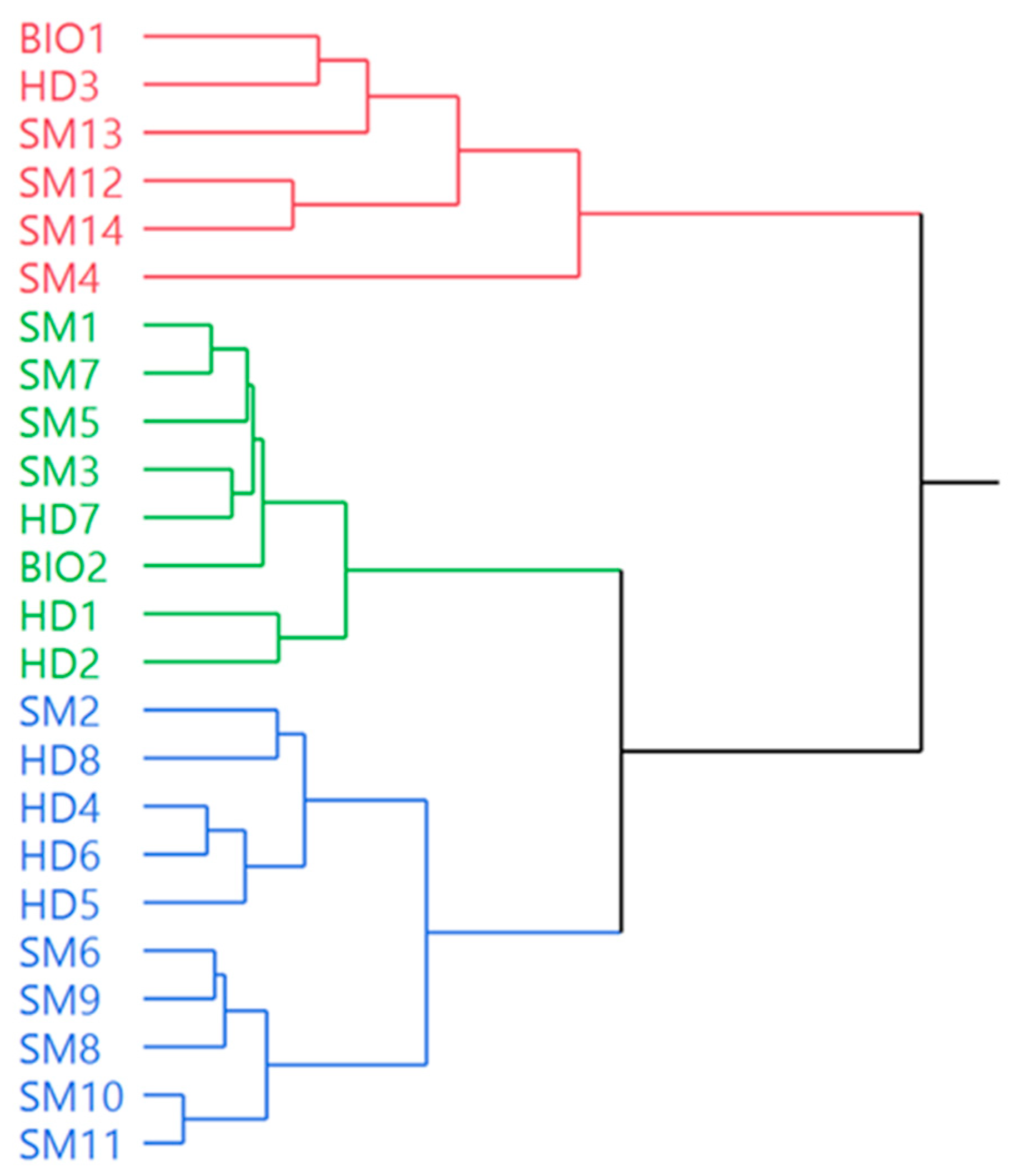 Applsci 11 09964 g001