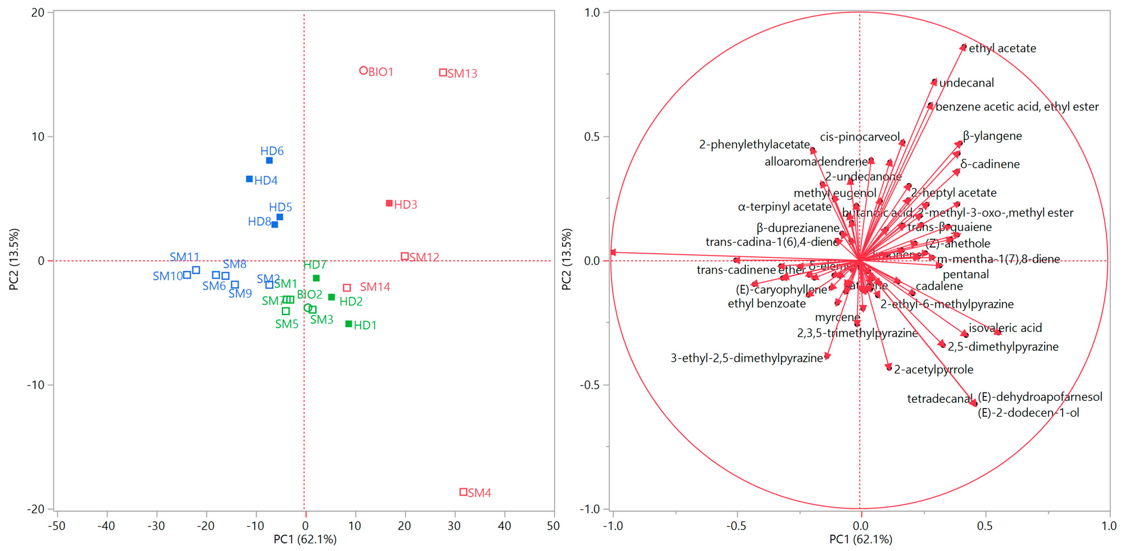 Applsci 11 09964 g002