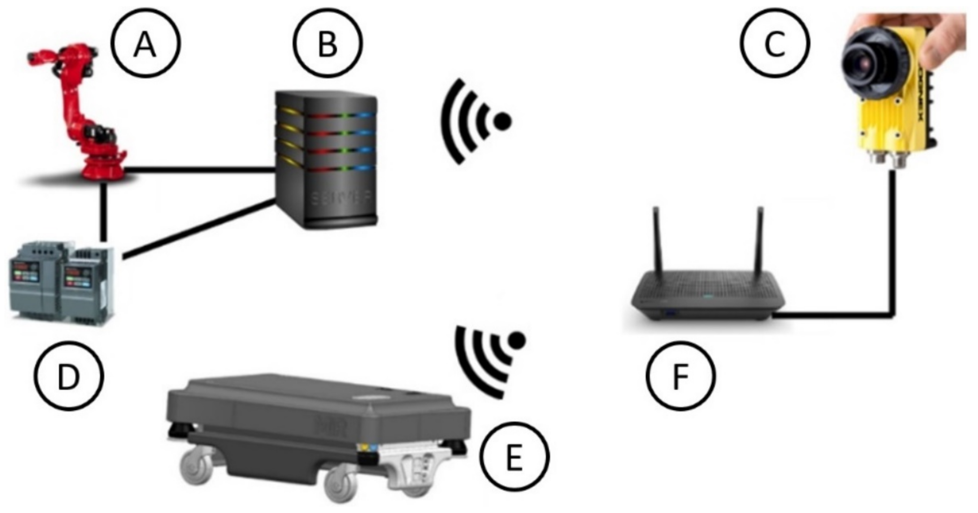 Applsci 11 09965 g005