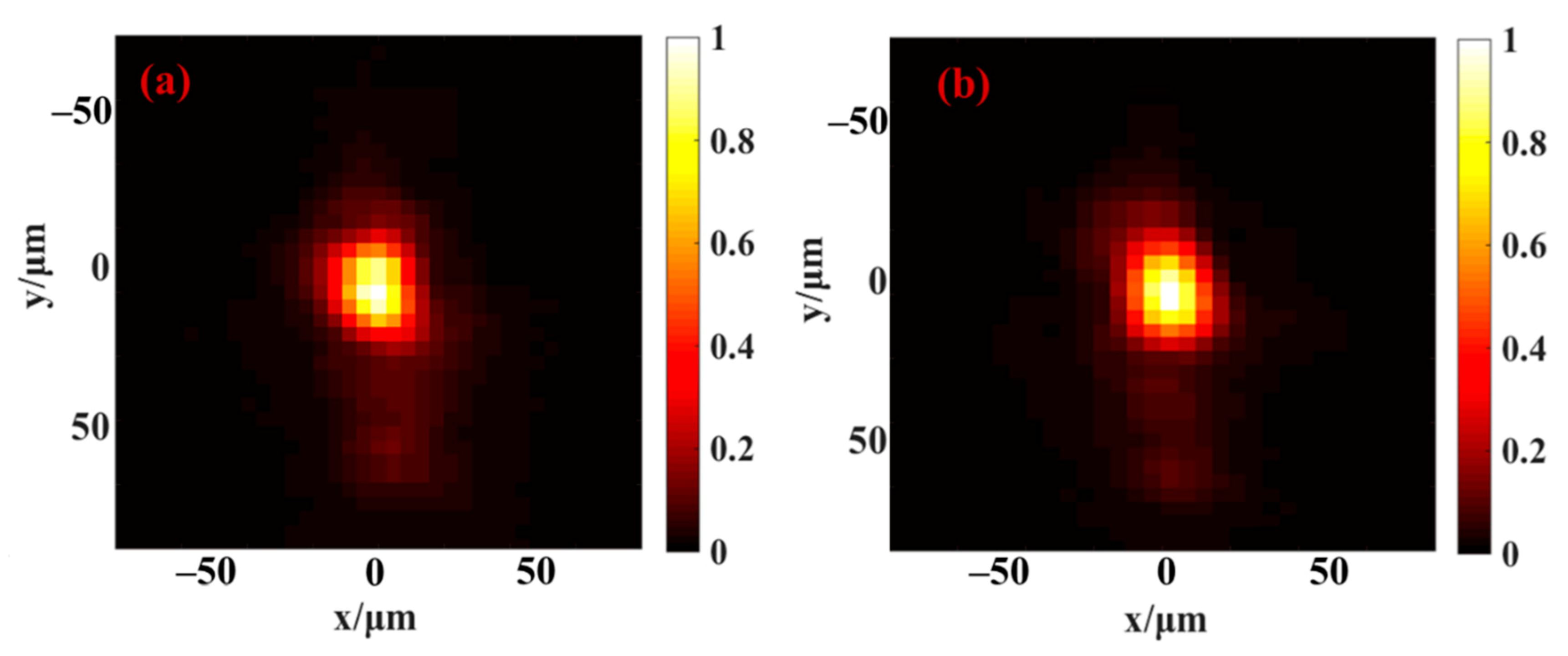 Applsci 11 09967 g004