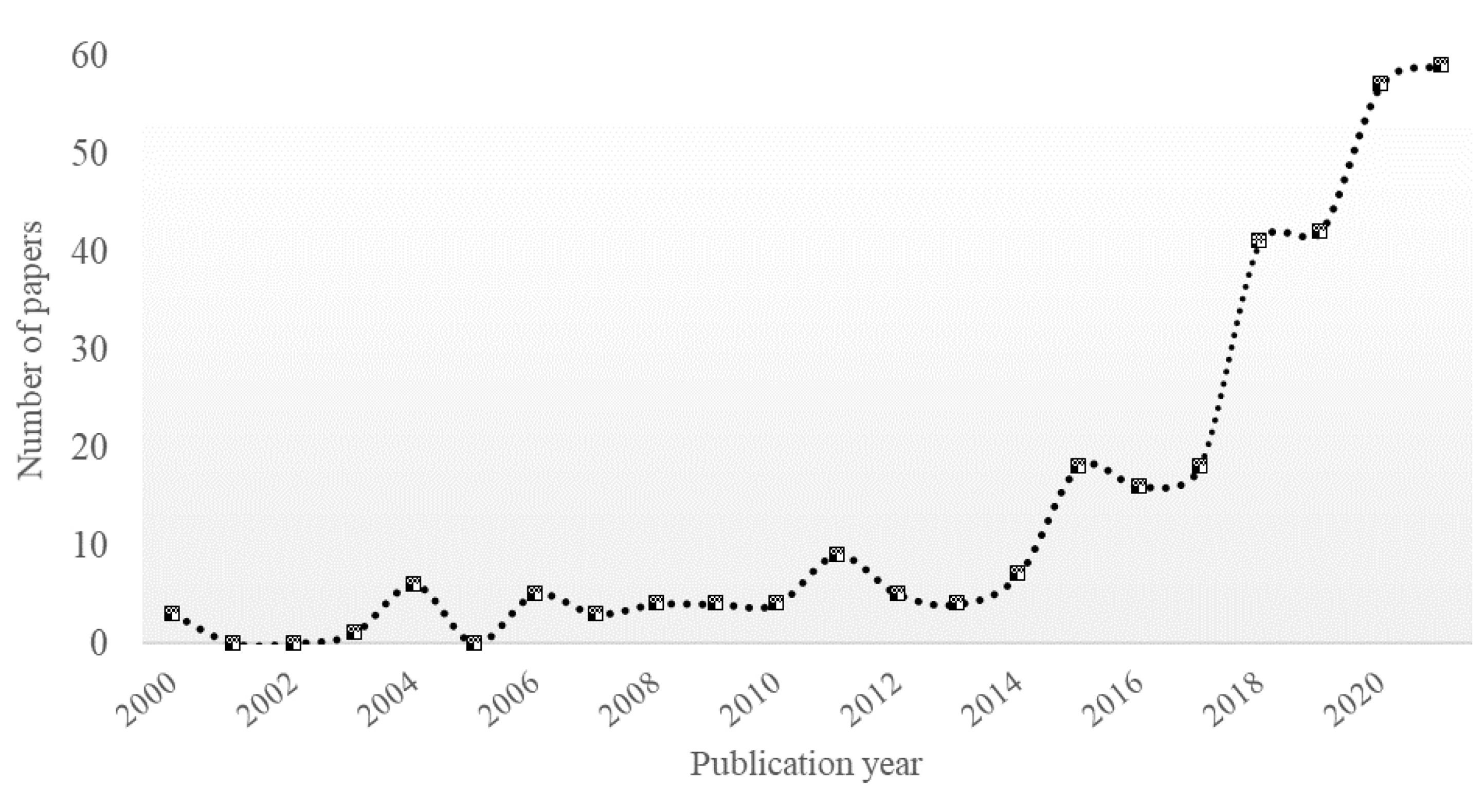 Applsci 11 09968 g001 Applsci 11 09968 g001