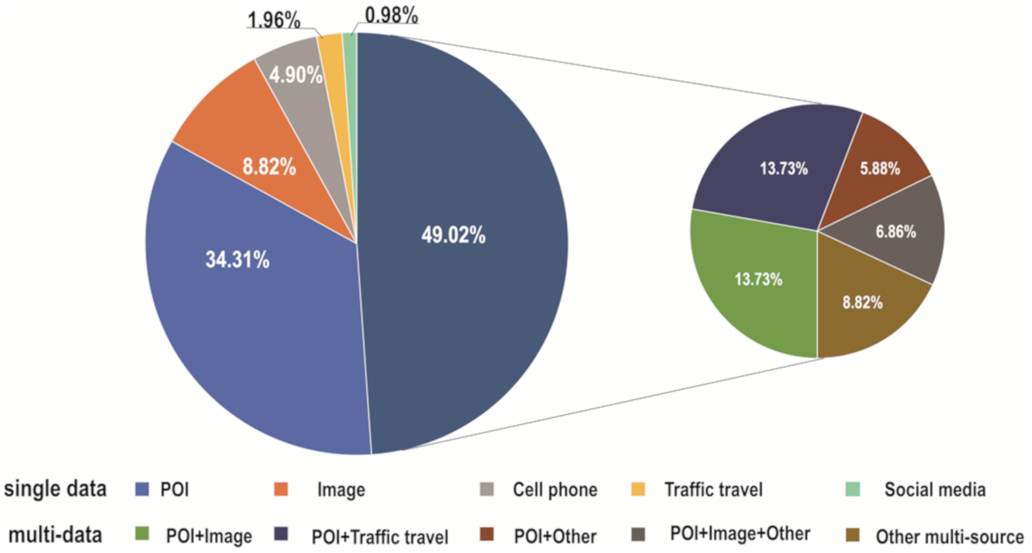 Applsci 11 09968 g002 Applsci 11 09968 g002