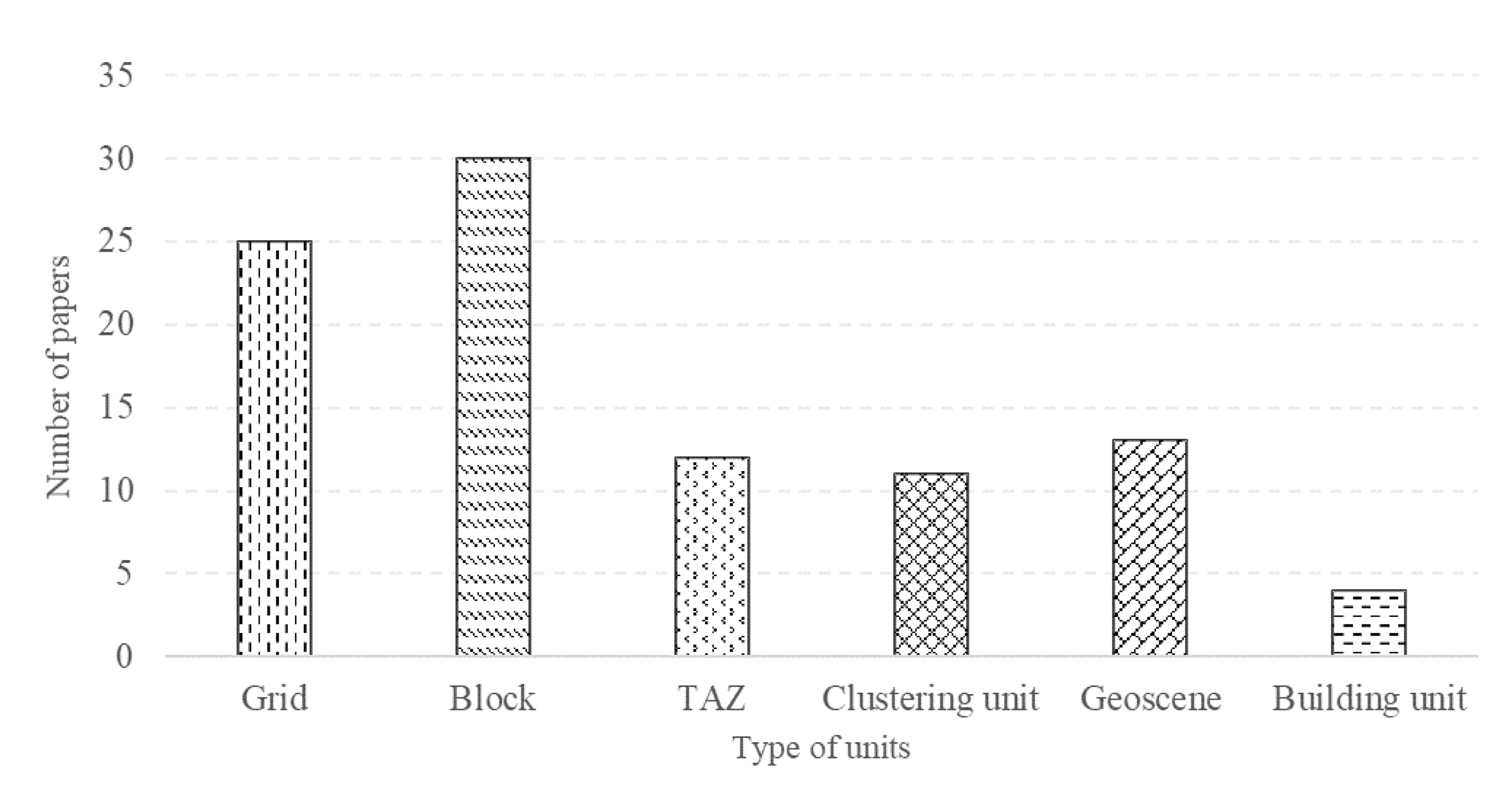 Applsci 11 09968 g005 Applsci 11 09968 g005