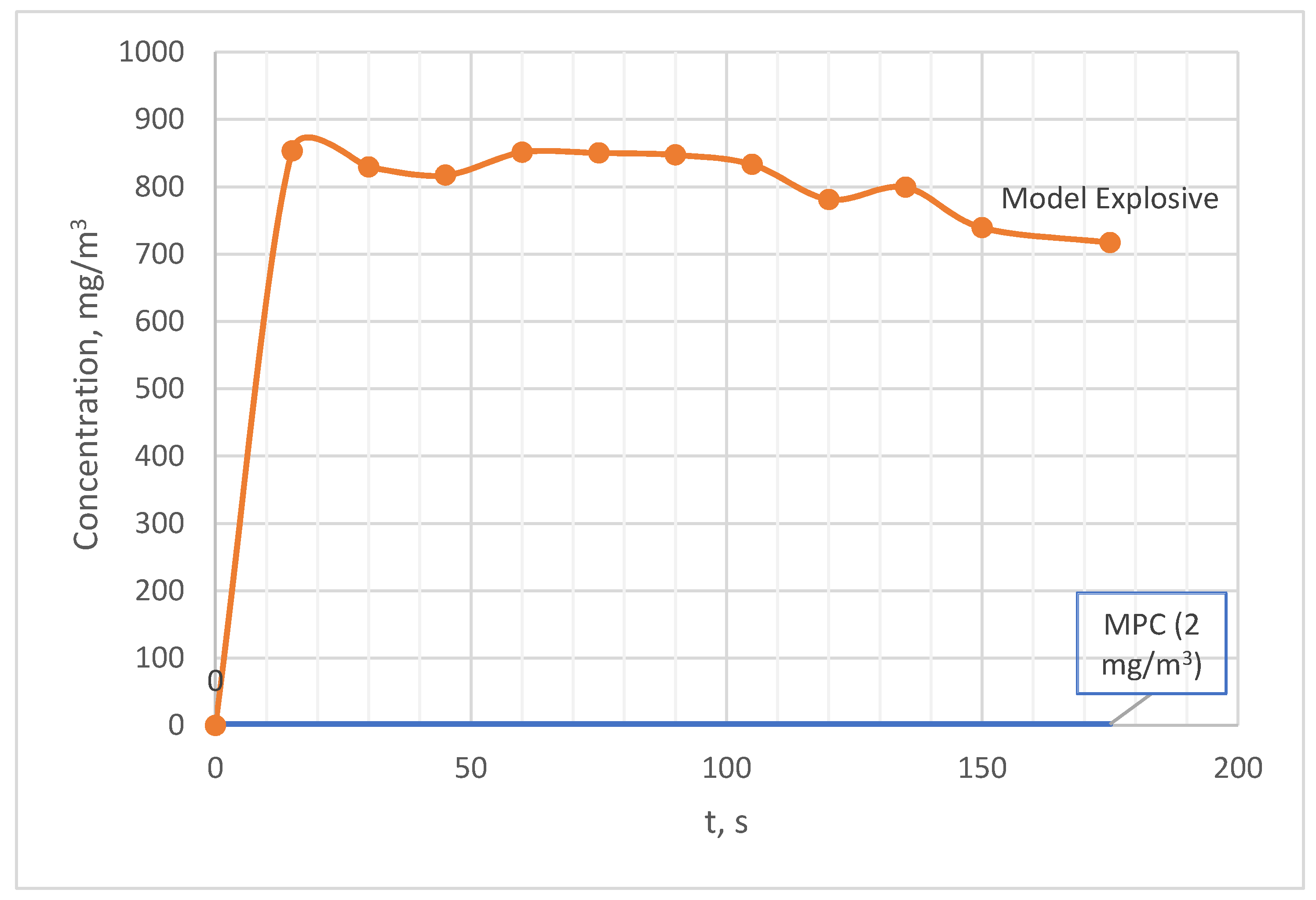Applsci 11 09969 g004
