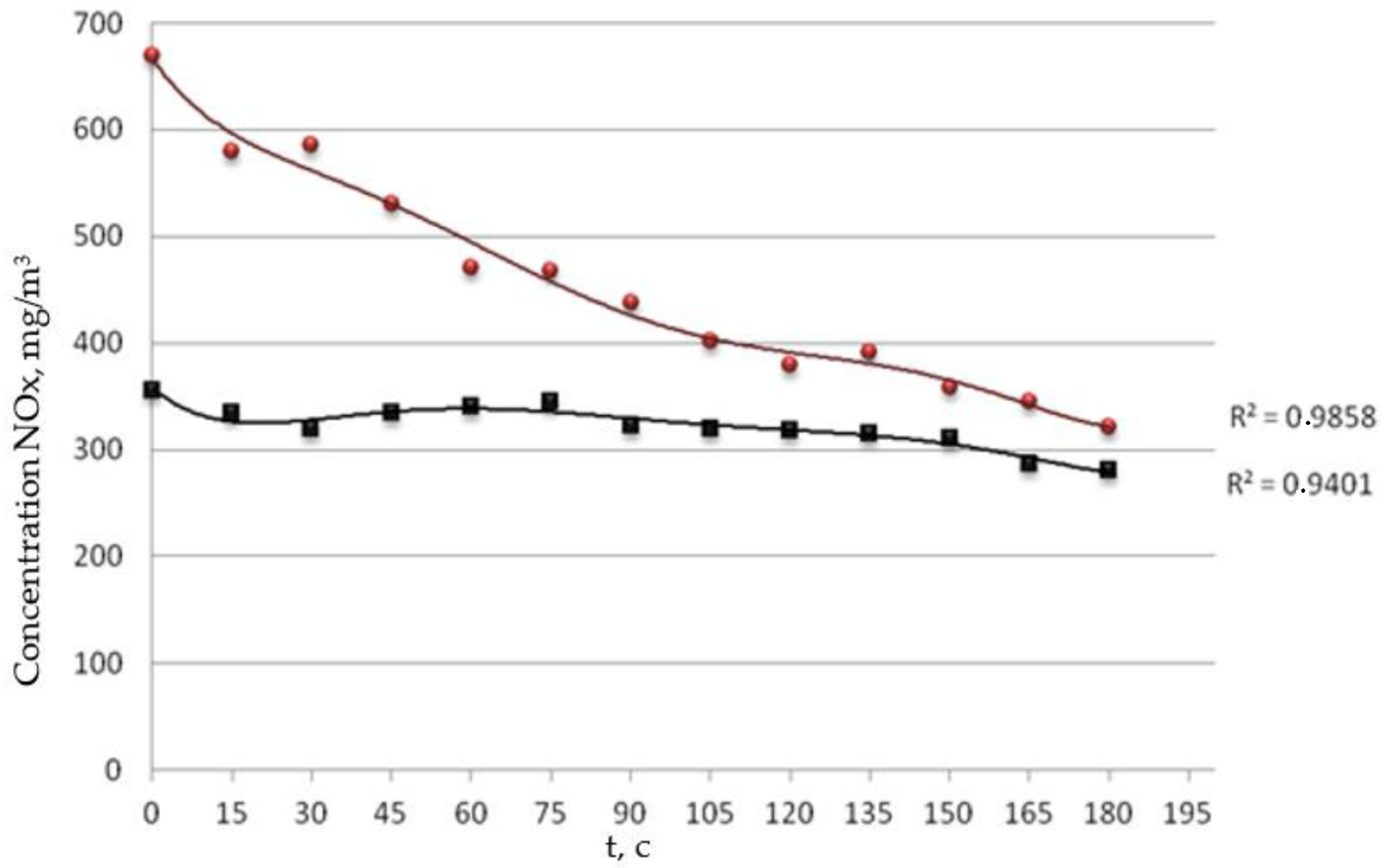 Applsci 11 09969 g006