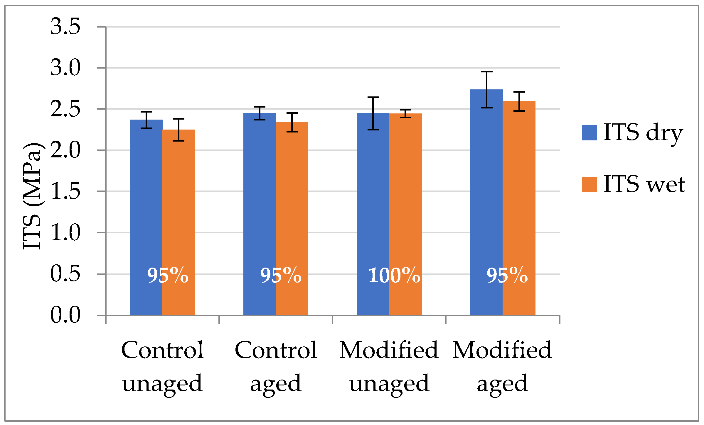 Applsci 11 09971 g002